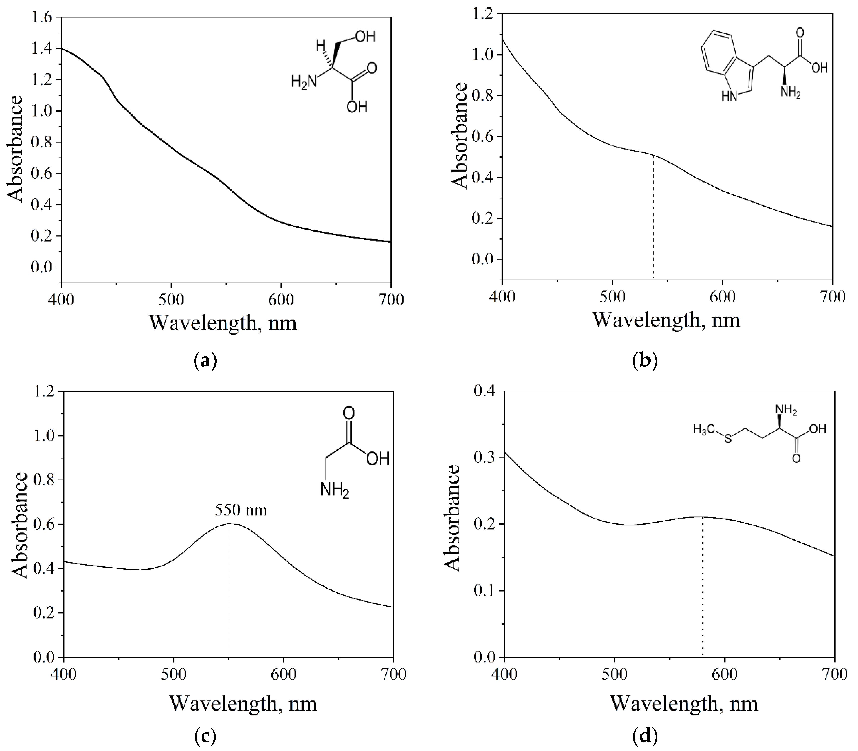 Crystals 15 00072 g004