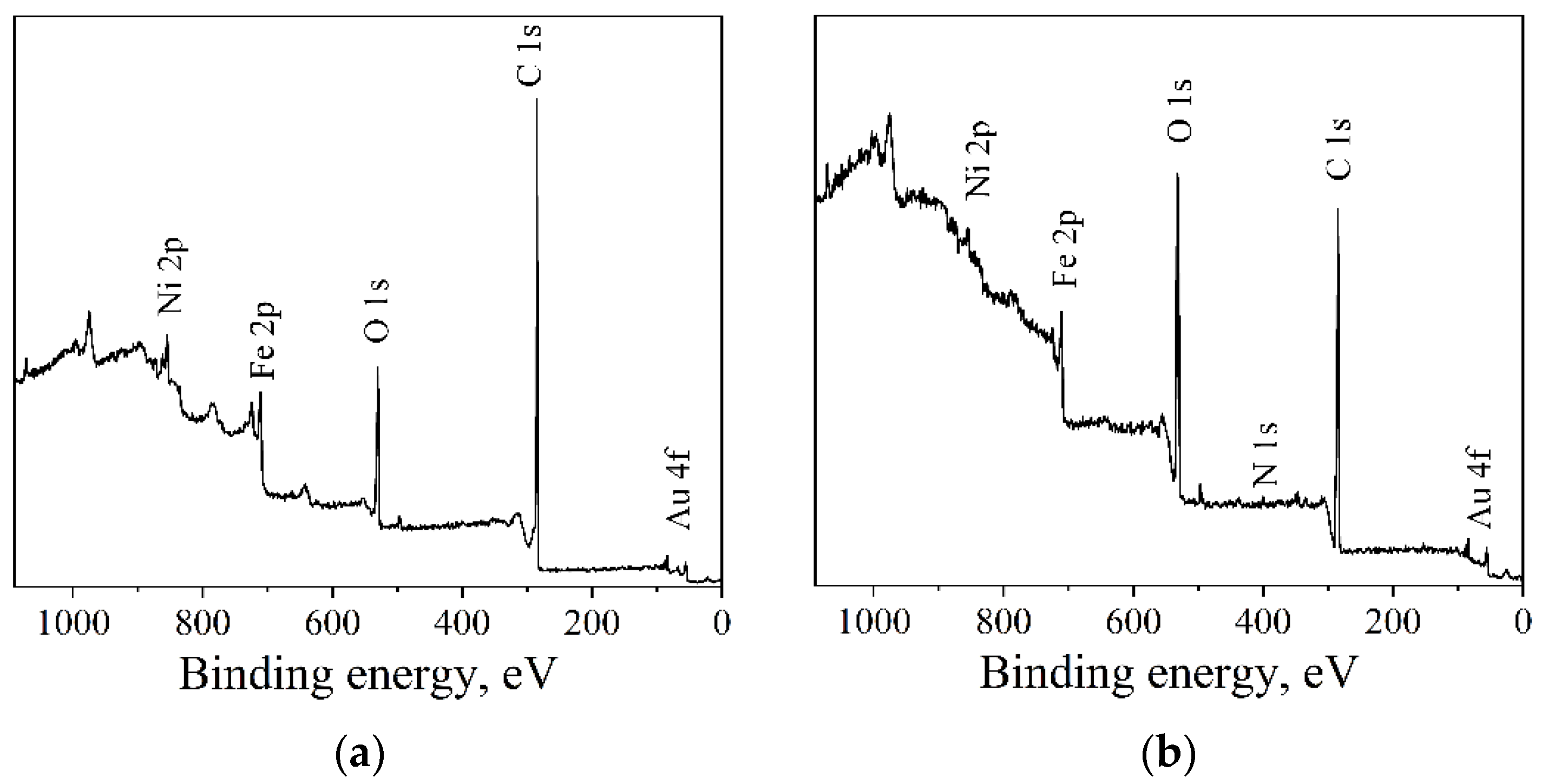 Crystals 15 00072 g005a