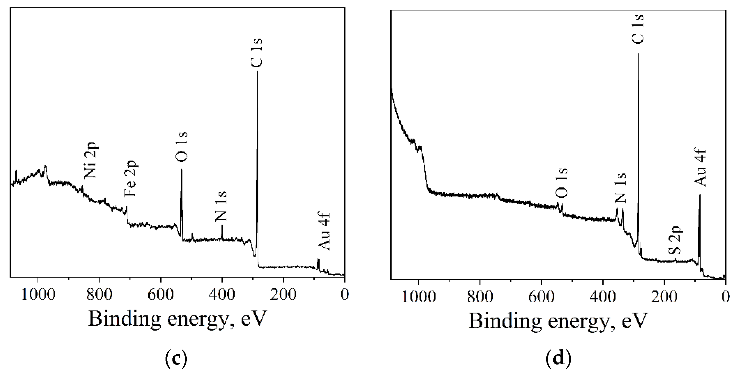 Crystals 15 00072 g005b