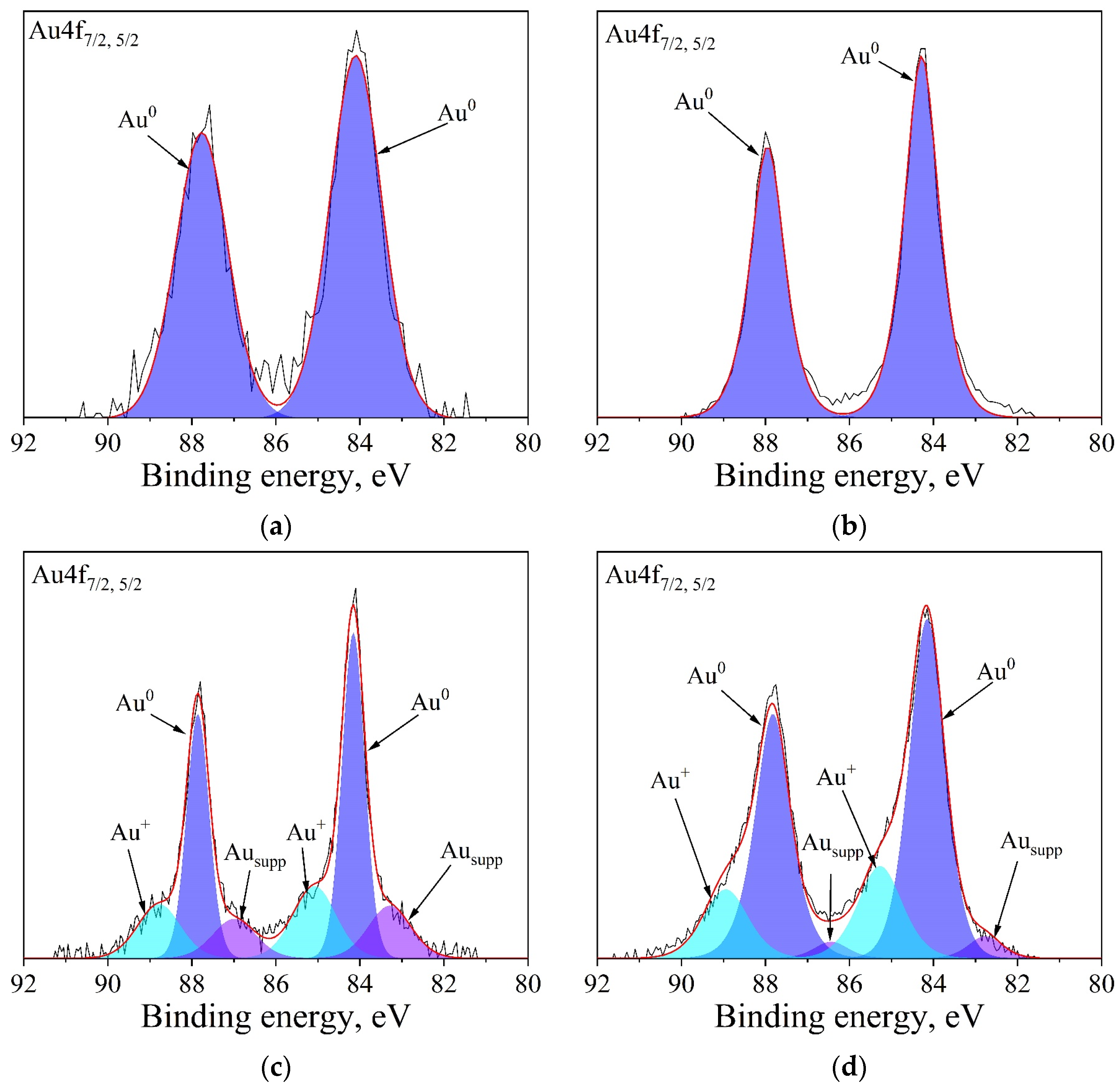 Crystals 15 00072 g006