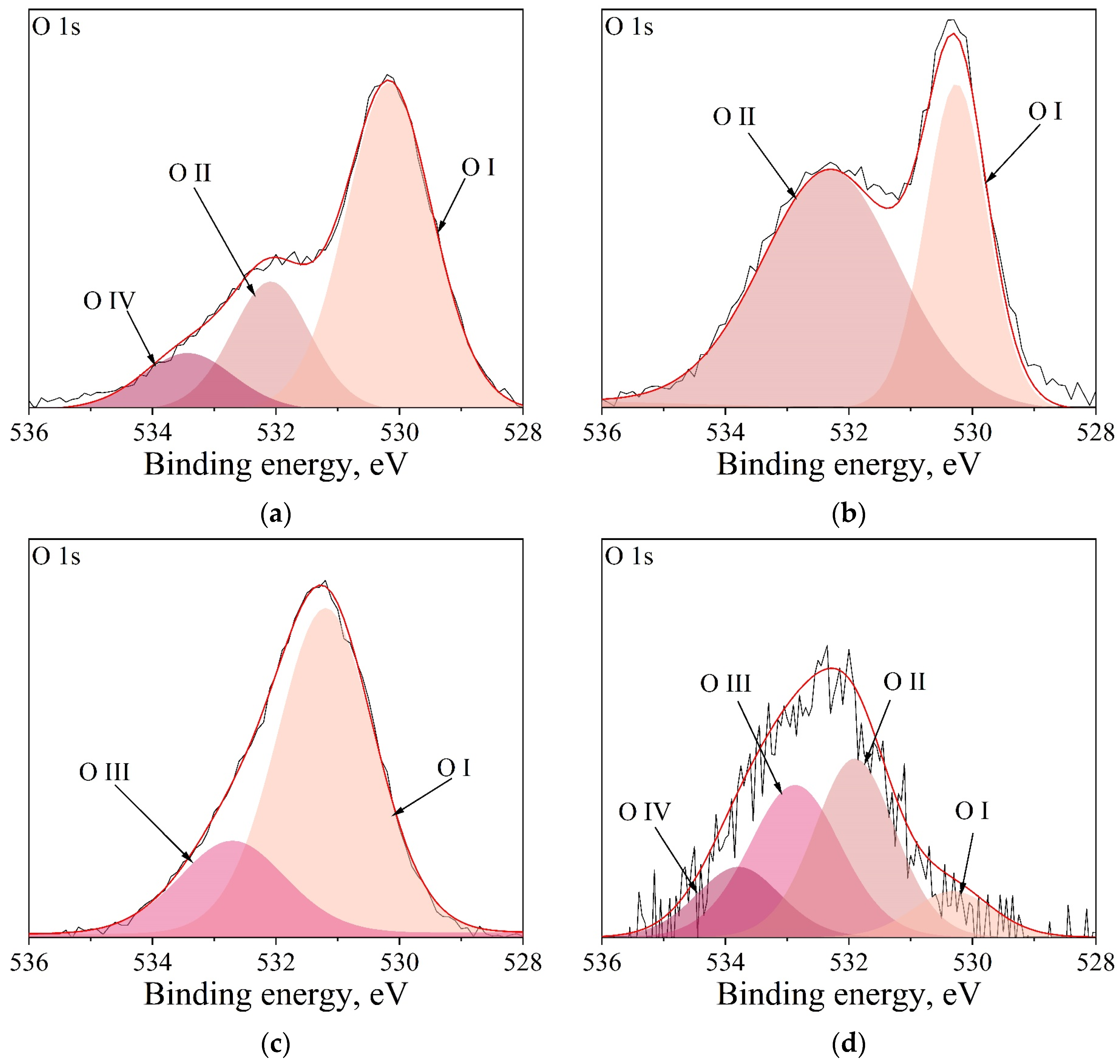 Crystals 15 00072 g007