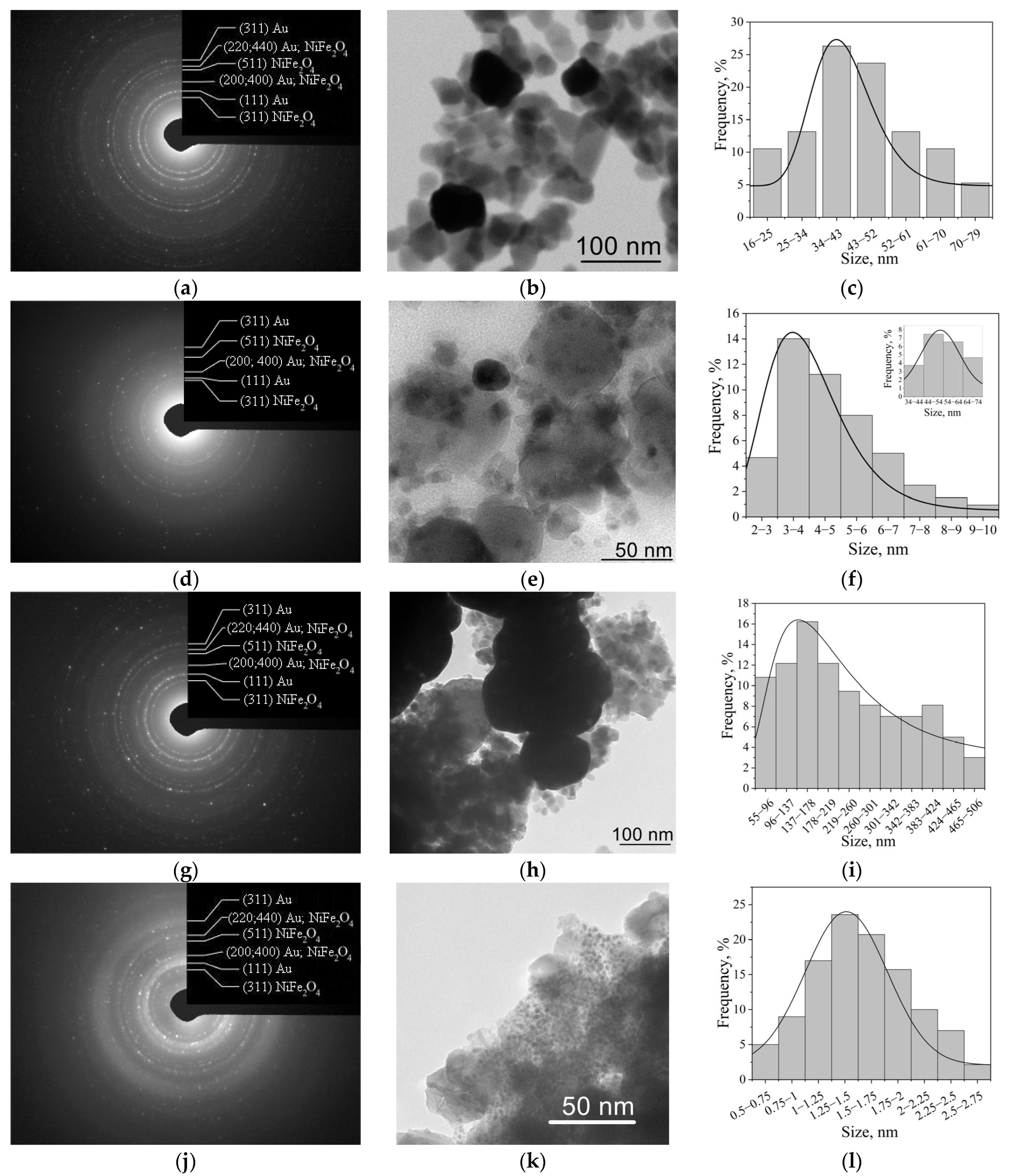 Crystals 15 00072 g009