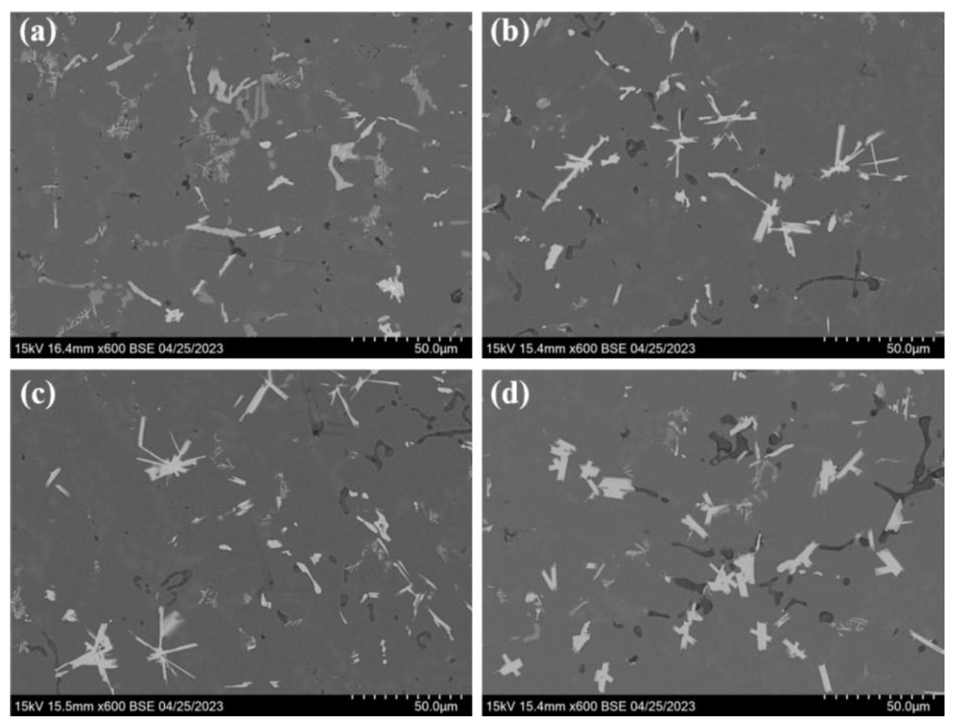 Crystals 15 00075 g005