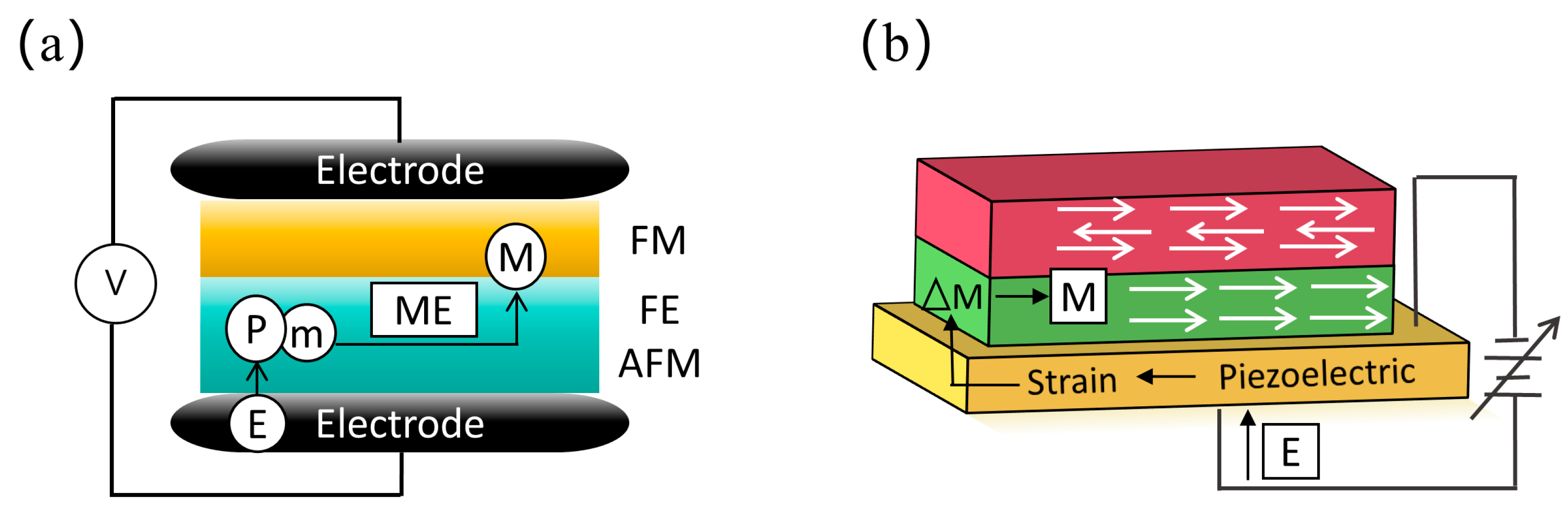 Crystals 15 00077 g001
