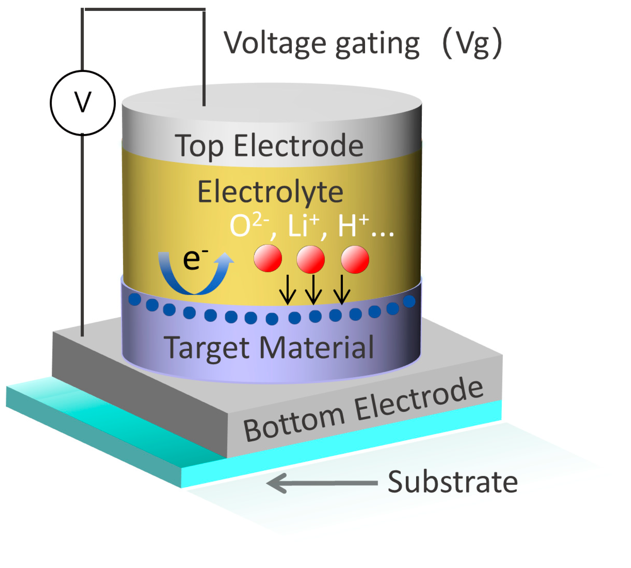 Crystals 15 00077 g002