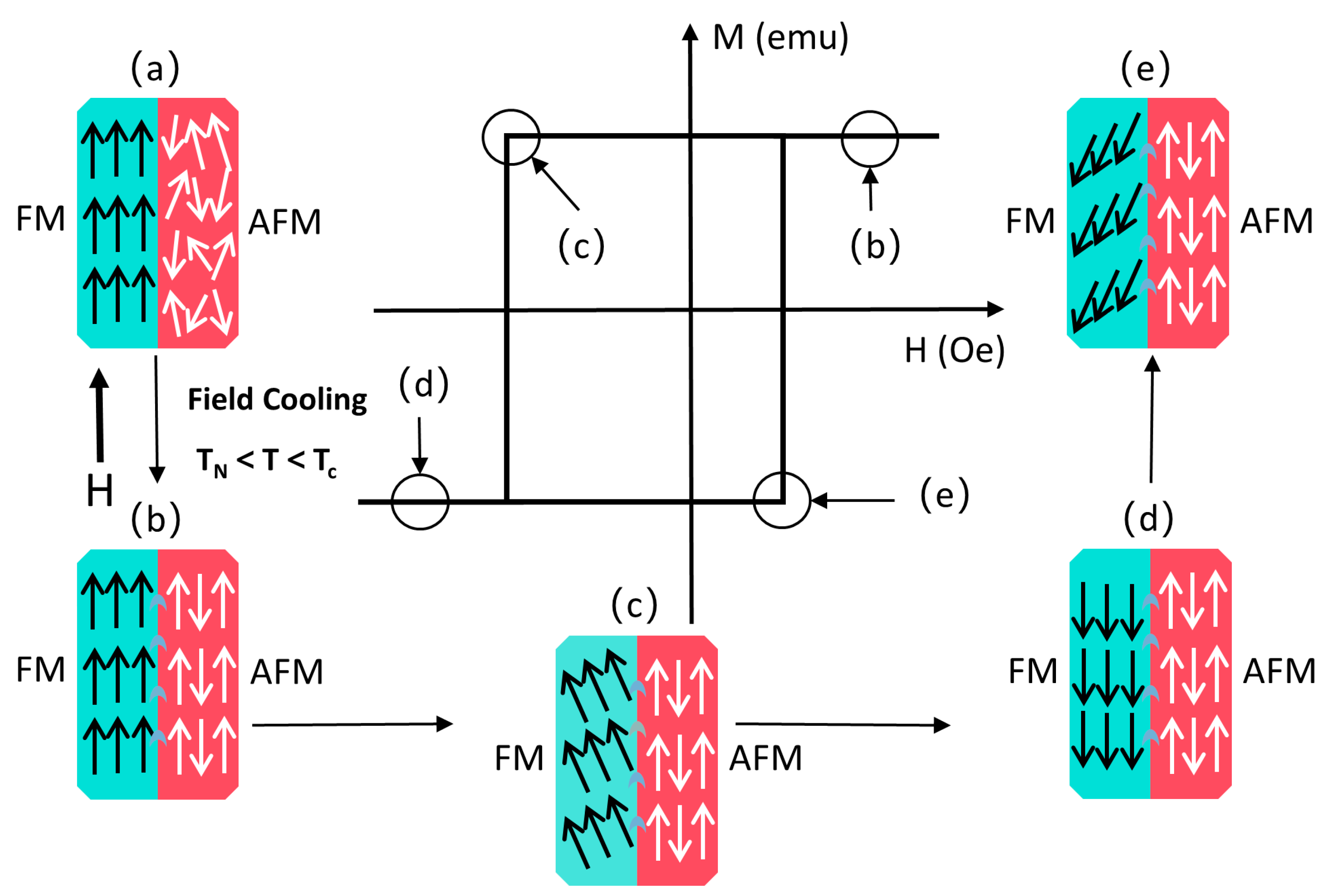 Crystals 15 00077 g003