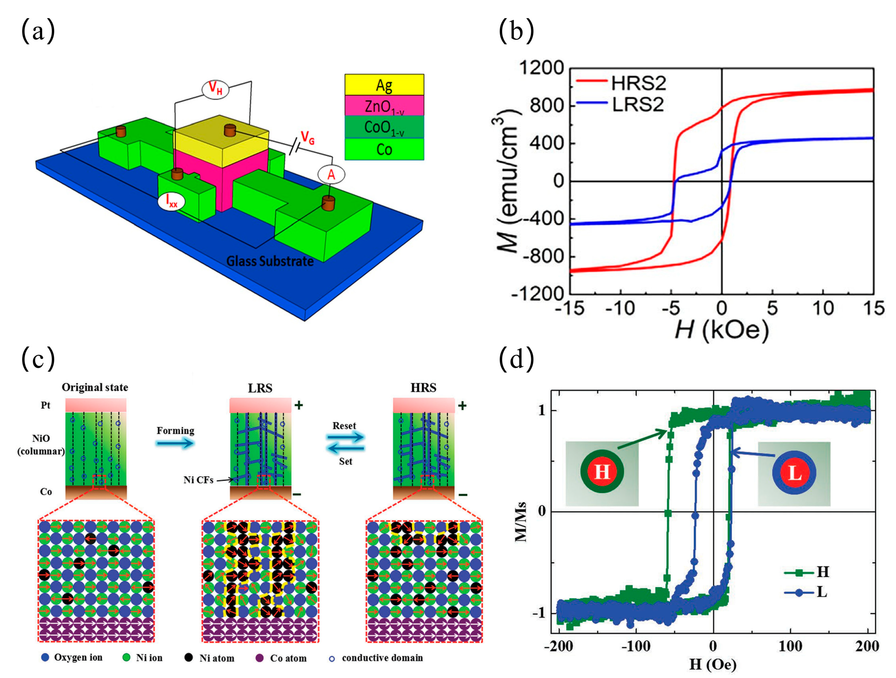 Crystals 15 00077 g007