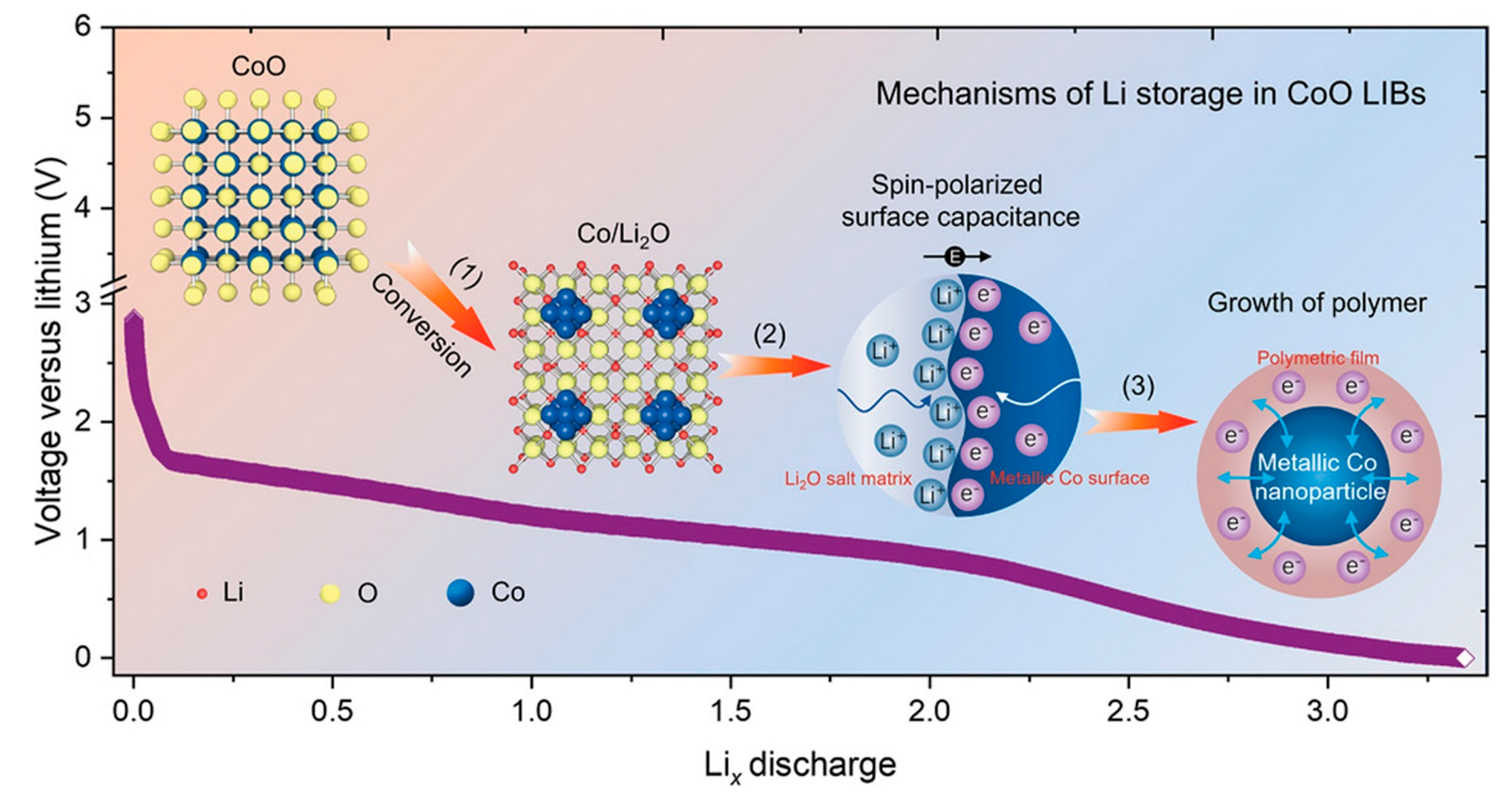 Crystals 15 00077 g010