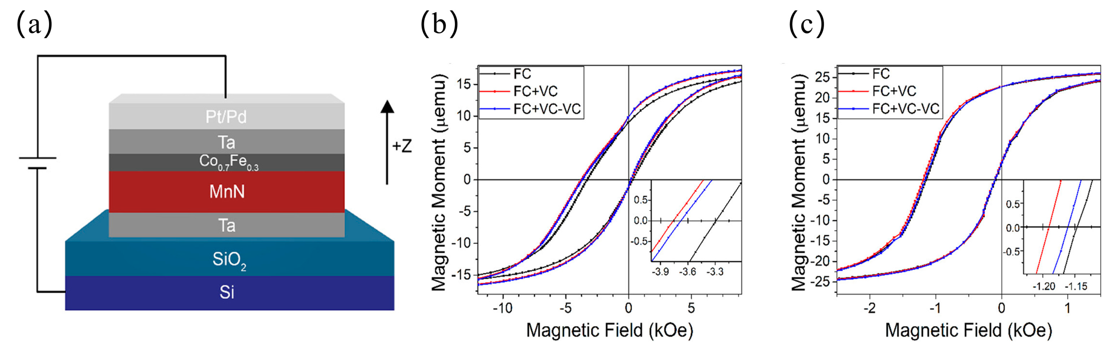 Crystals 15 00077 g011