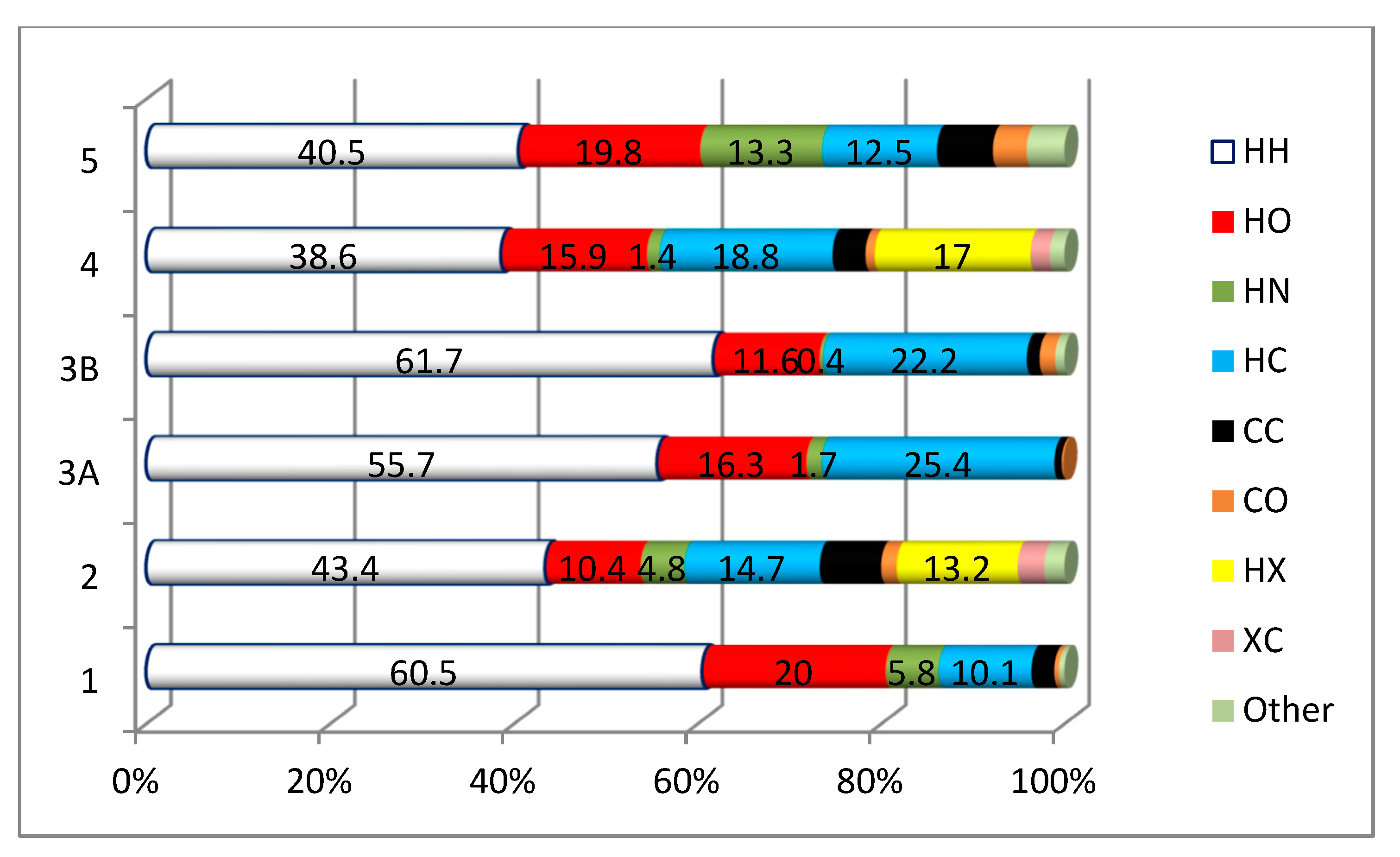 Crystals 15 00078 g008
