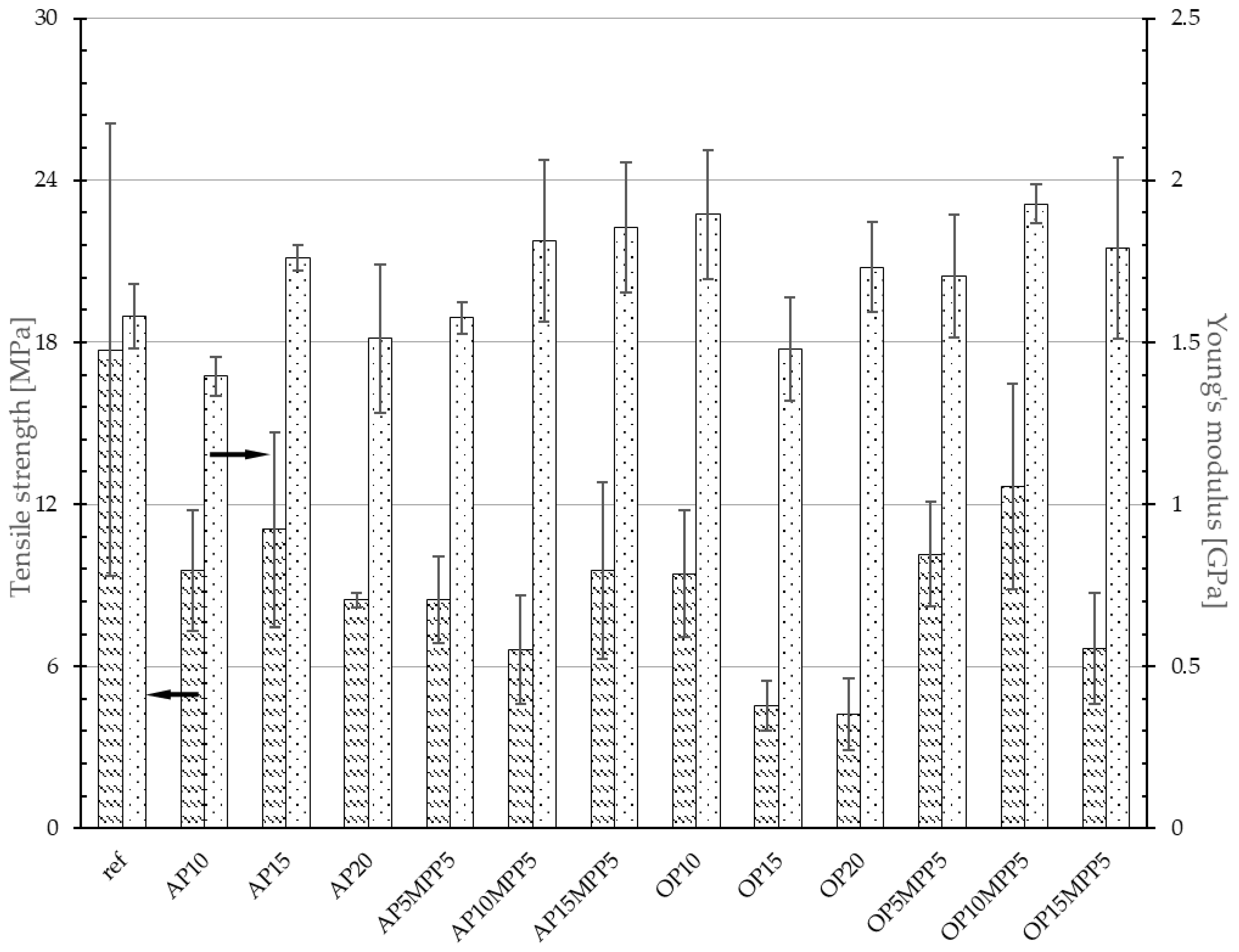 Crystals 15 00080 g005