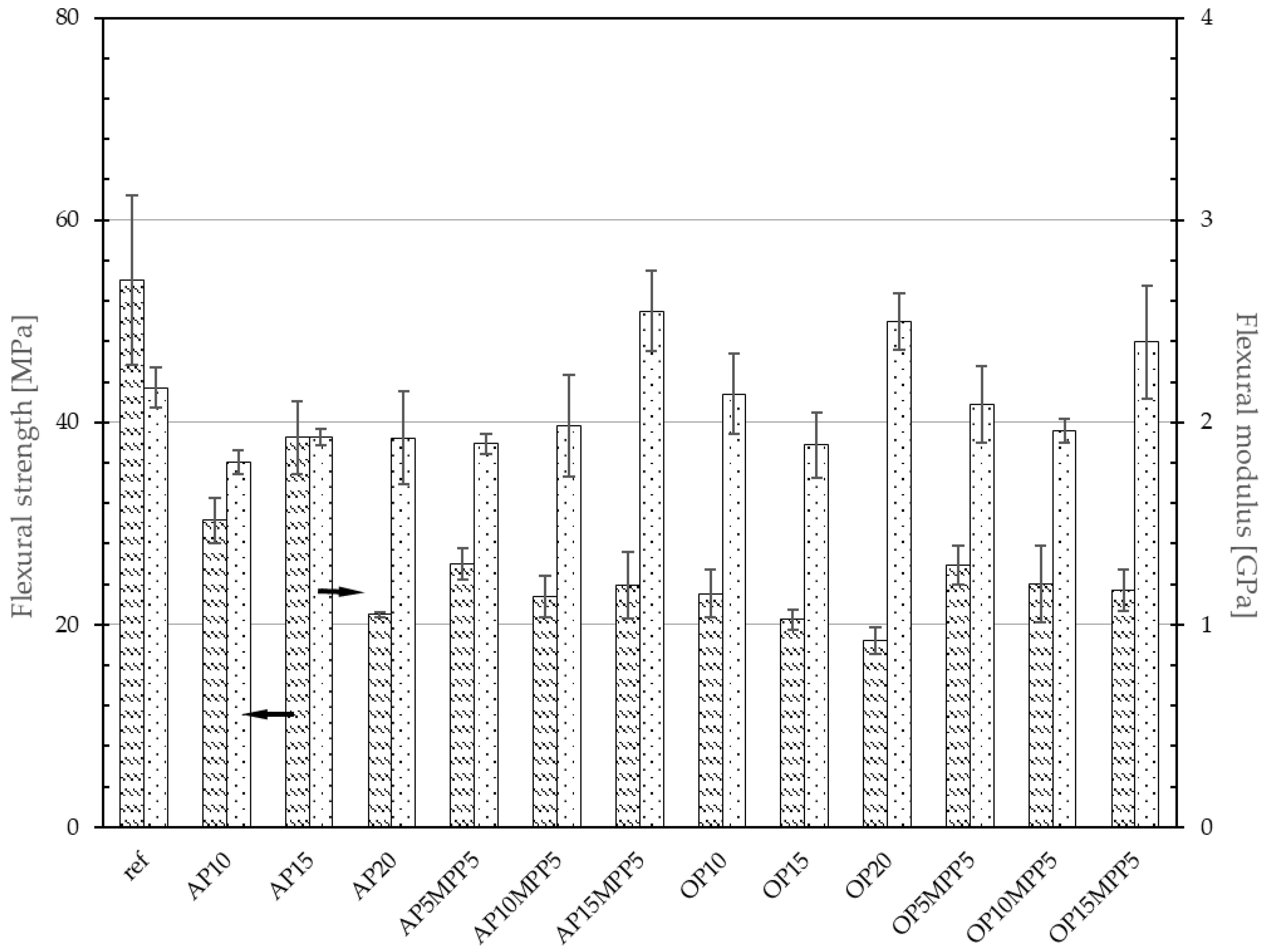 Crystals 15 00080 g006