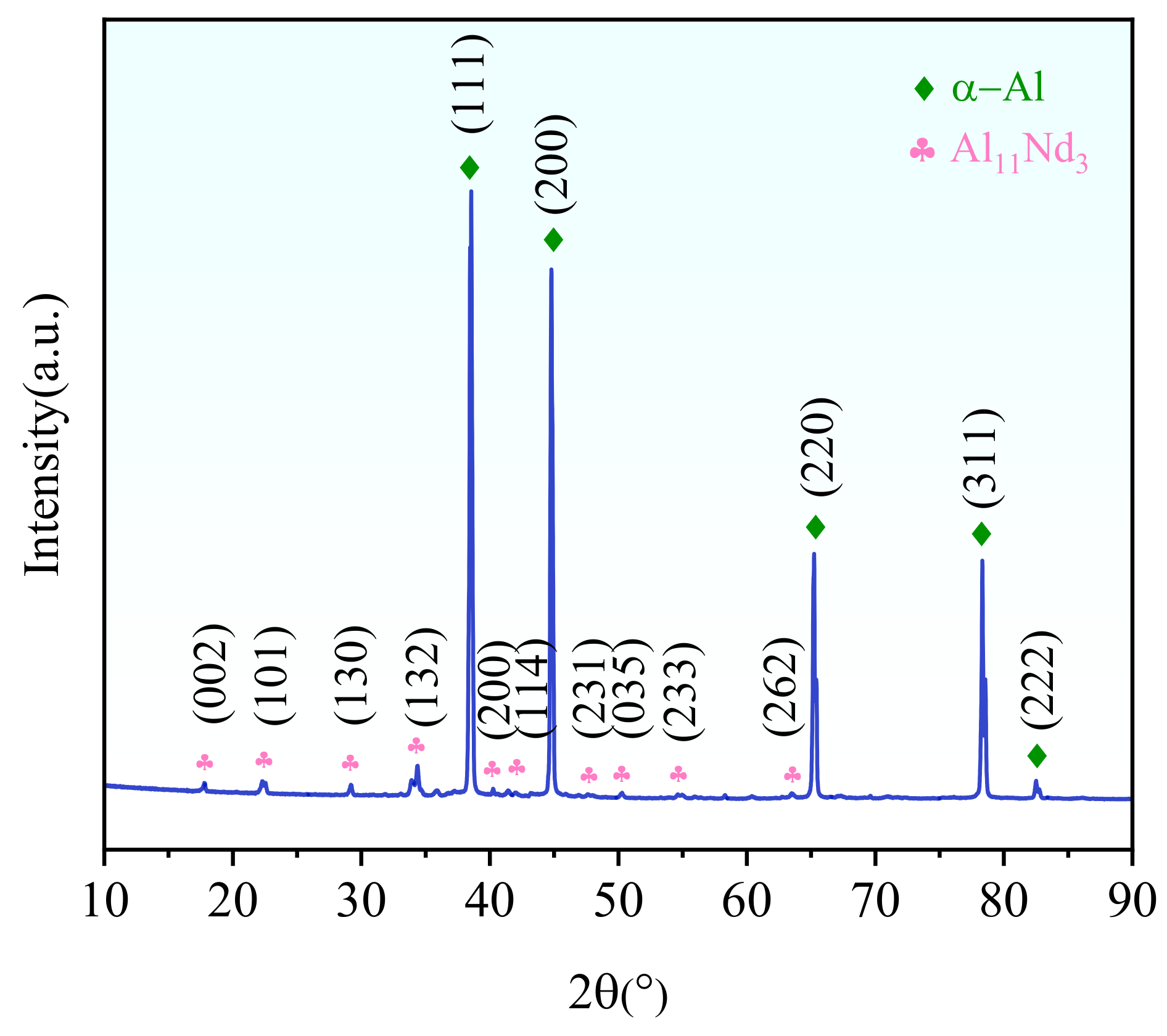 Crystals 15 00081 g007