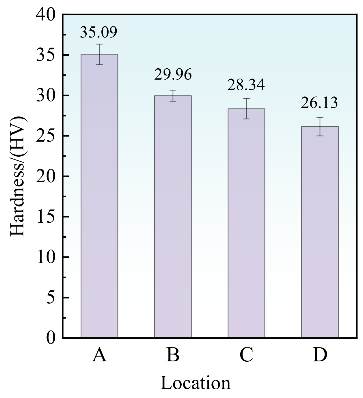 Crystals 15 00081 g009