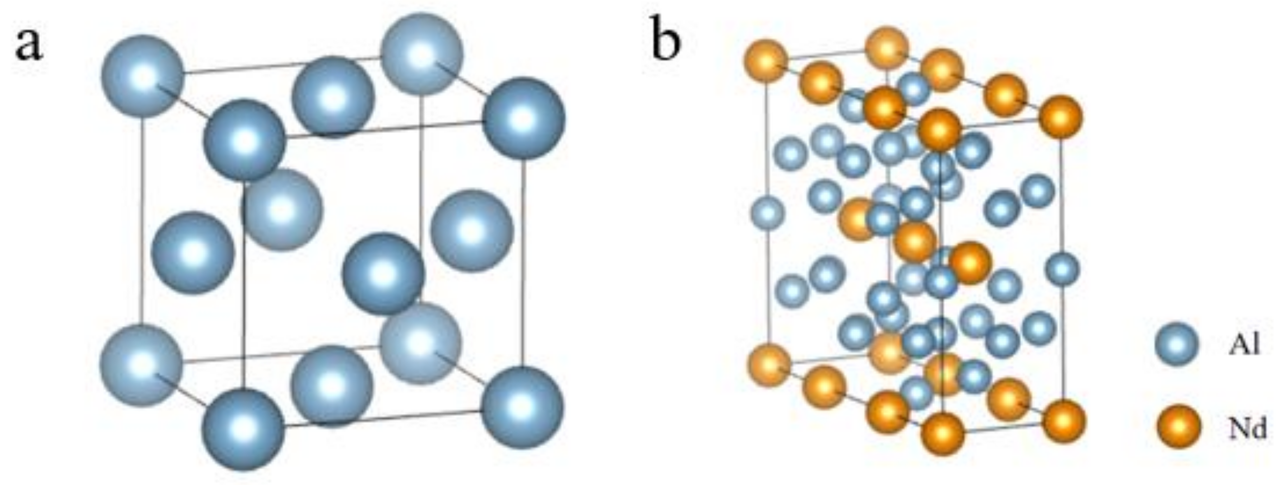 Crystals 15 00081 g010
