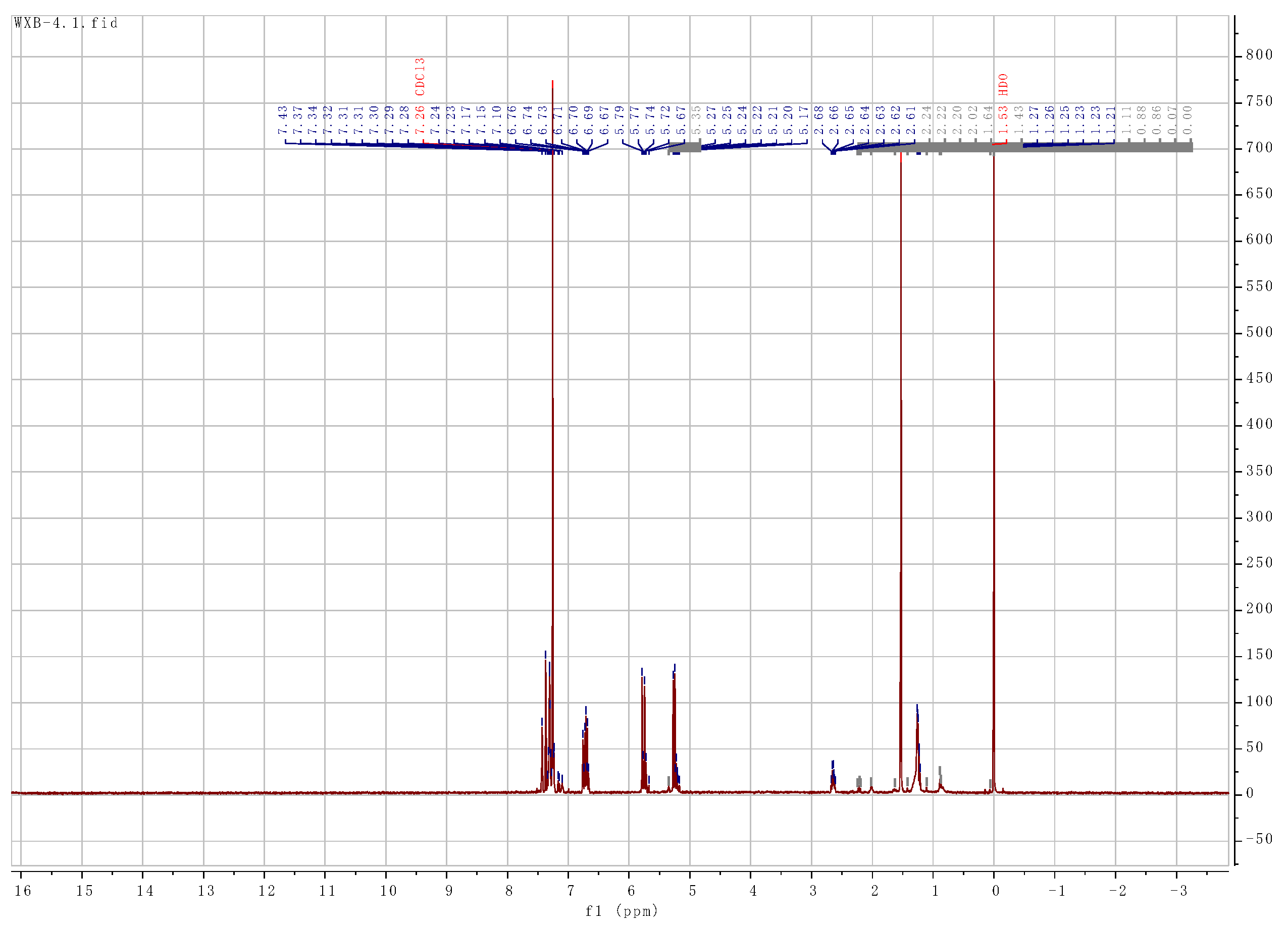 Crystals 15 00082 g003