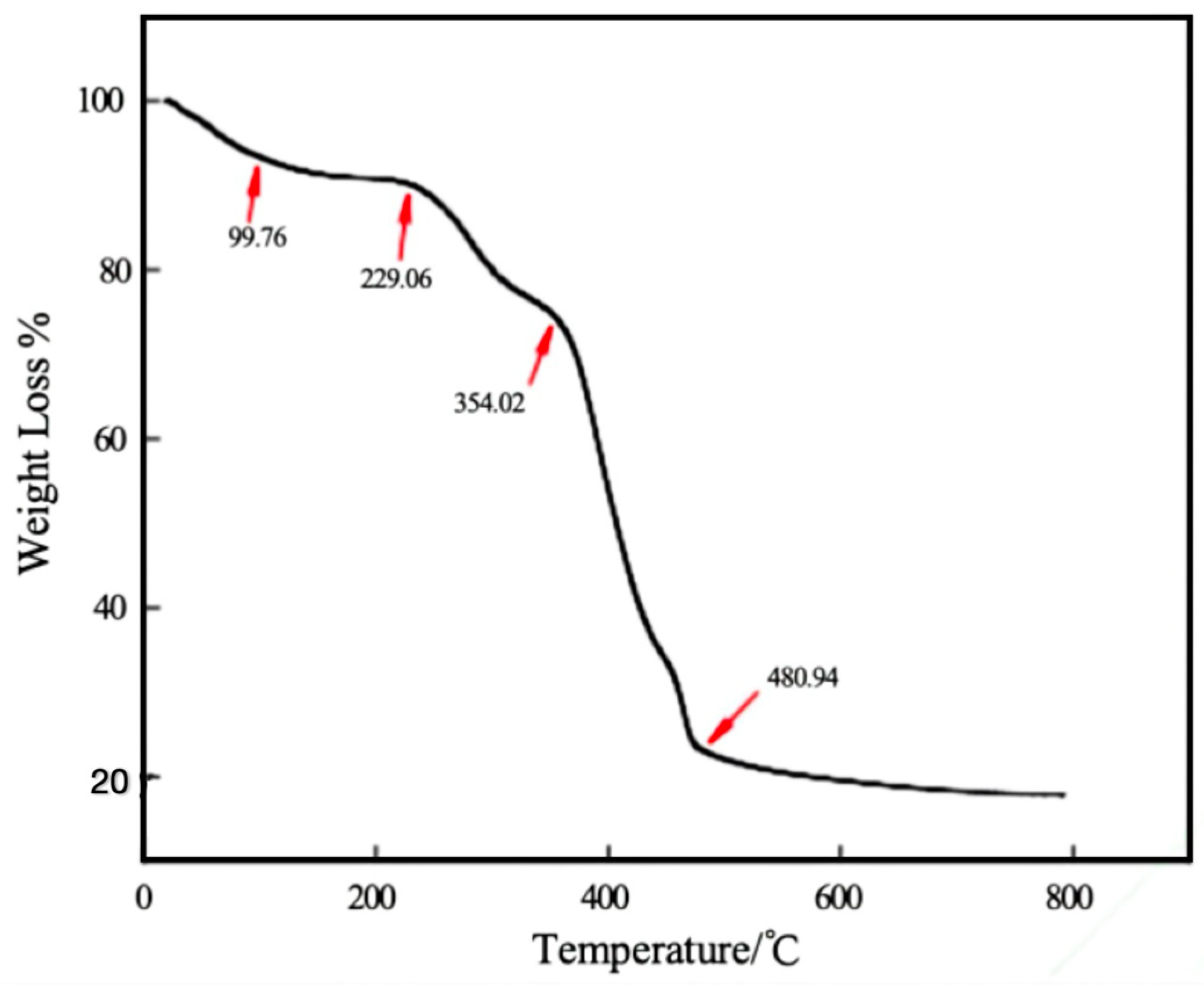 Crystals 15 00082 g004