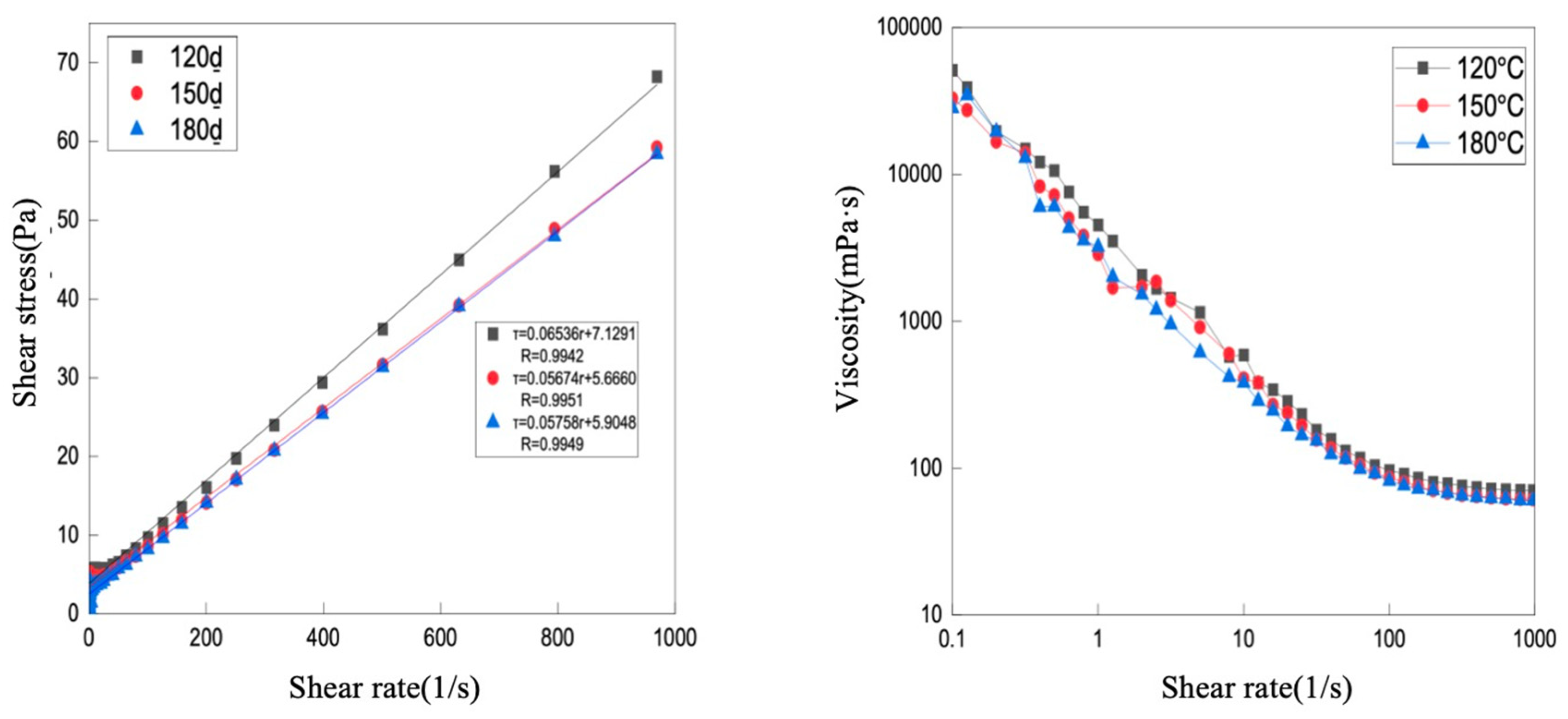Crystals 15 00082 g006