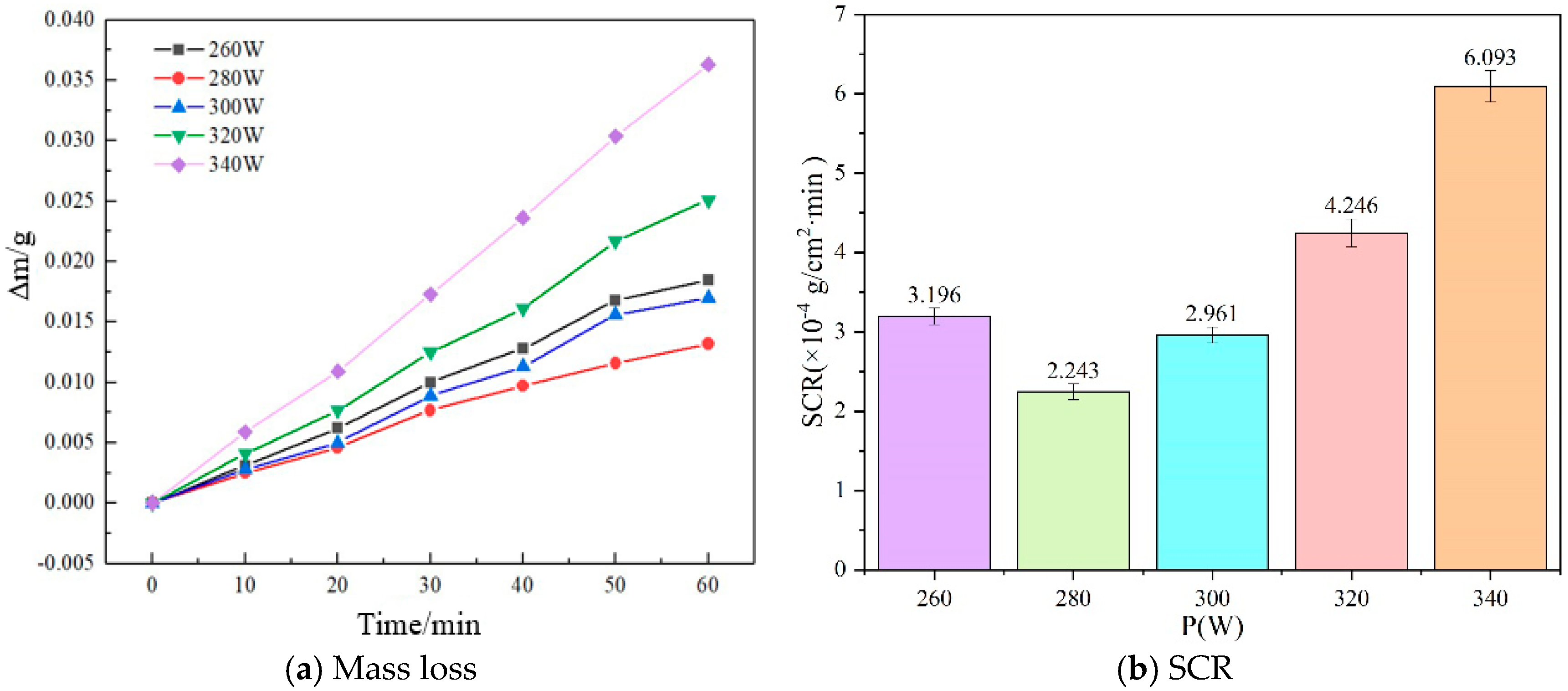 Crystals 15 00084 g004