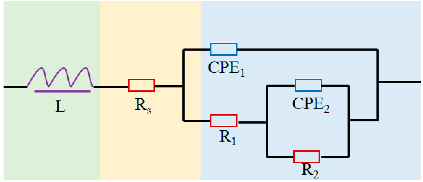 Crystals 15 00084 g008