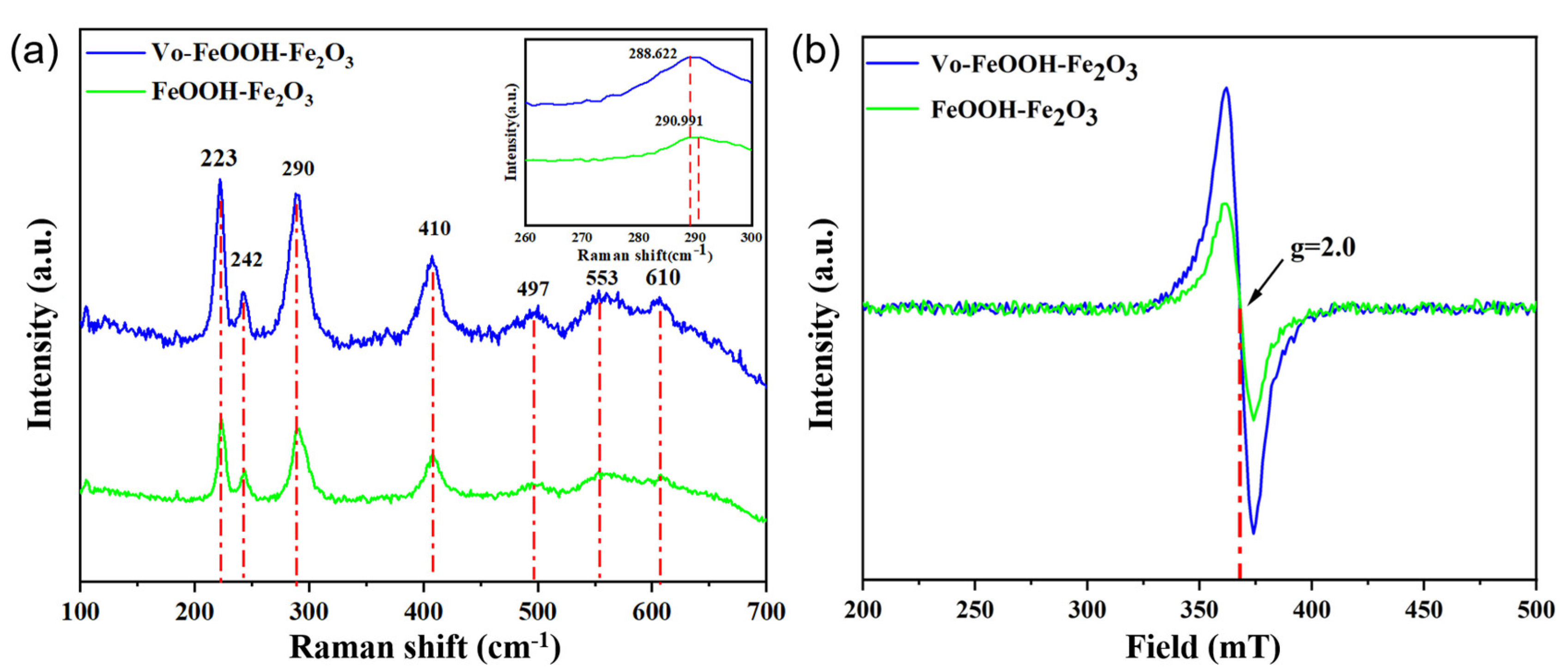 Crystals 15 00085 g003