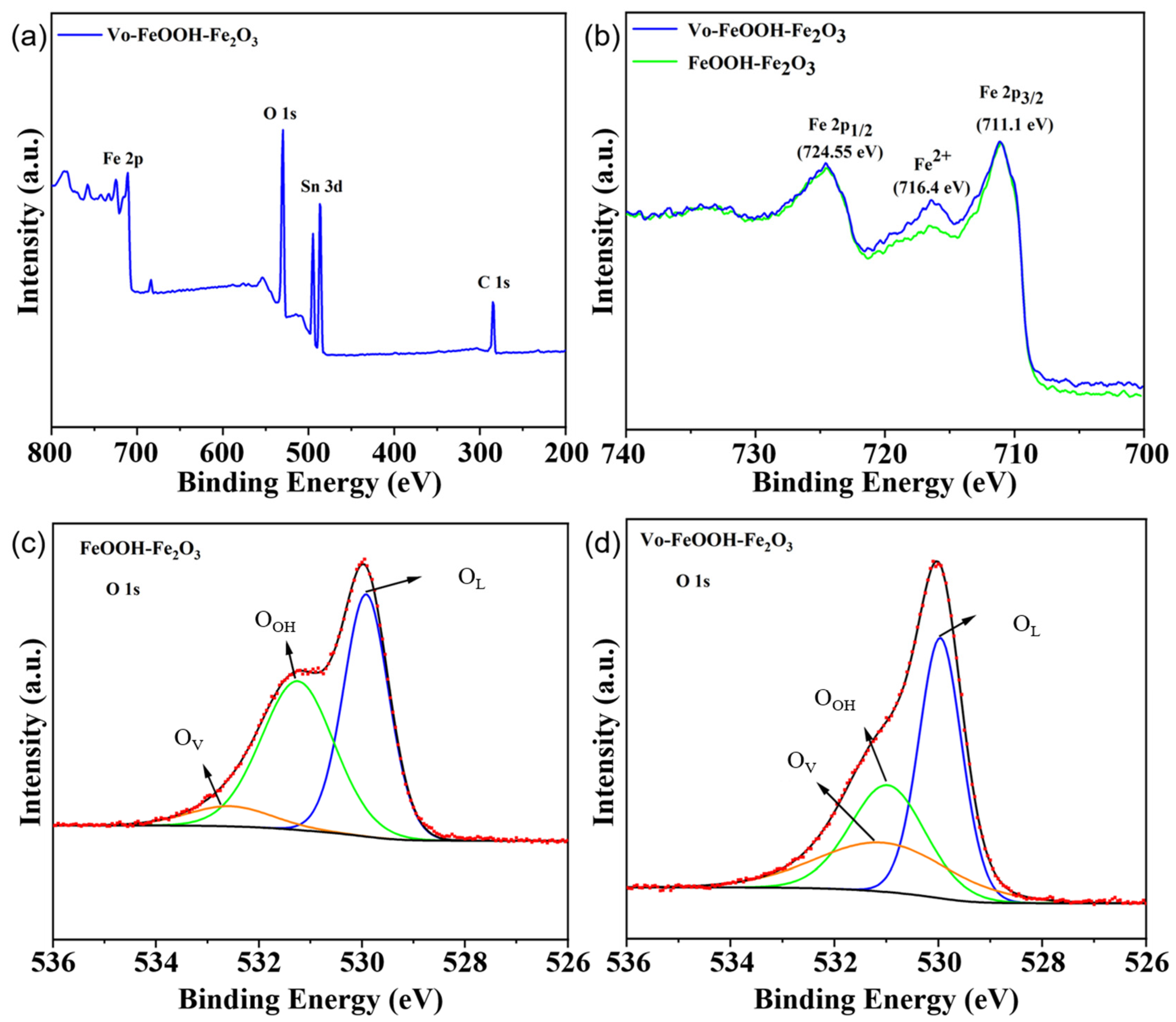 Crystals 15 00085 g004