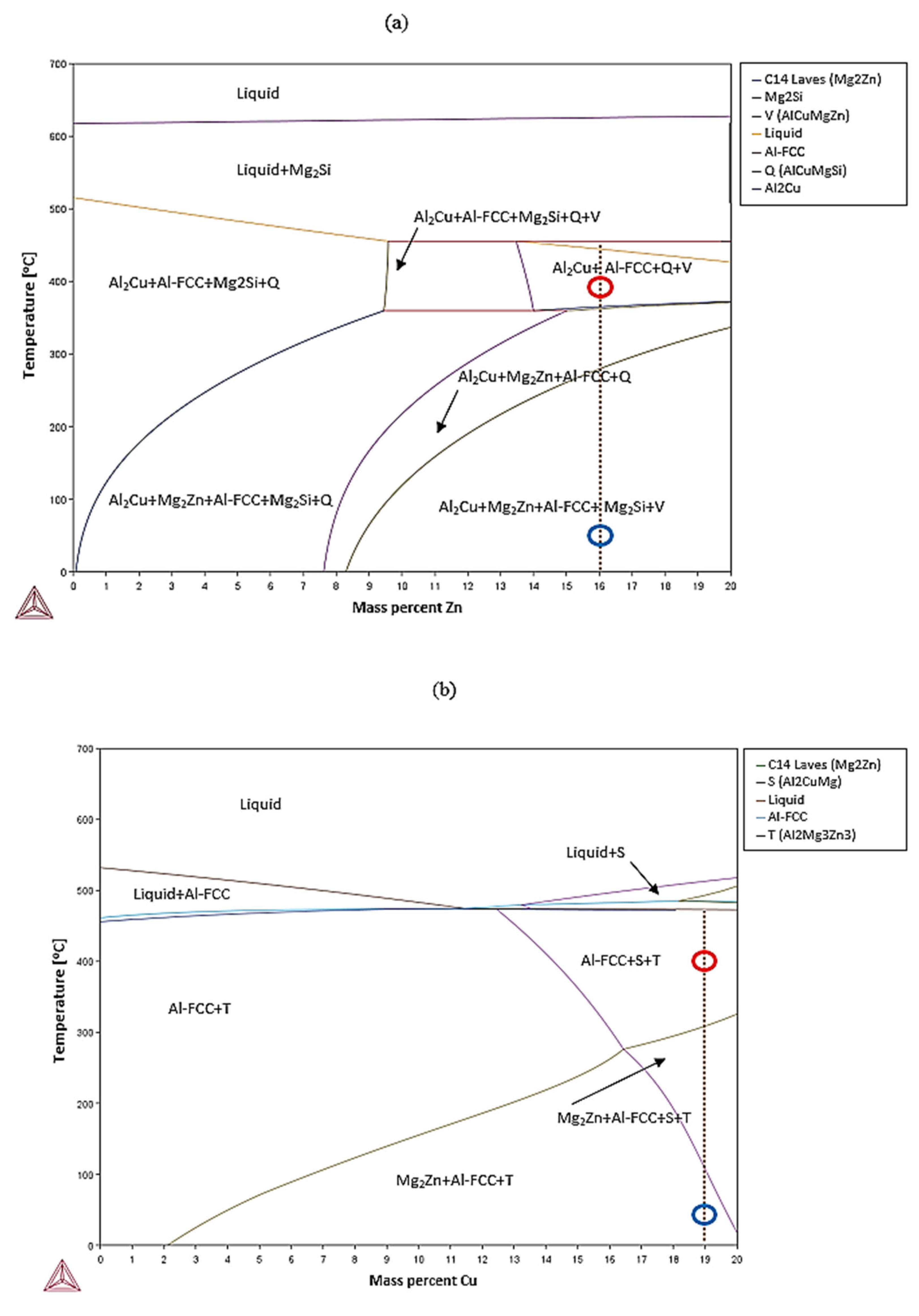 Crystals 15 00088 g002a