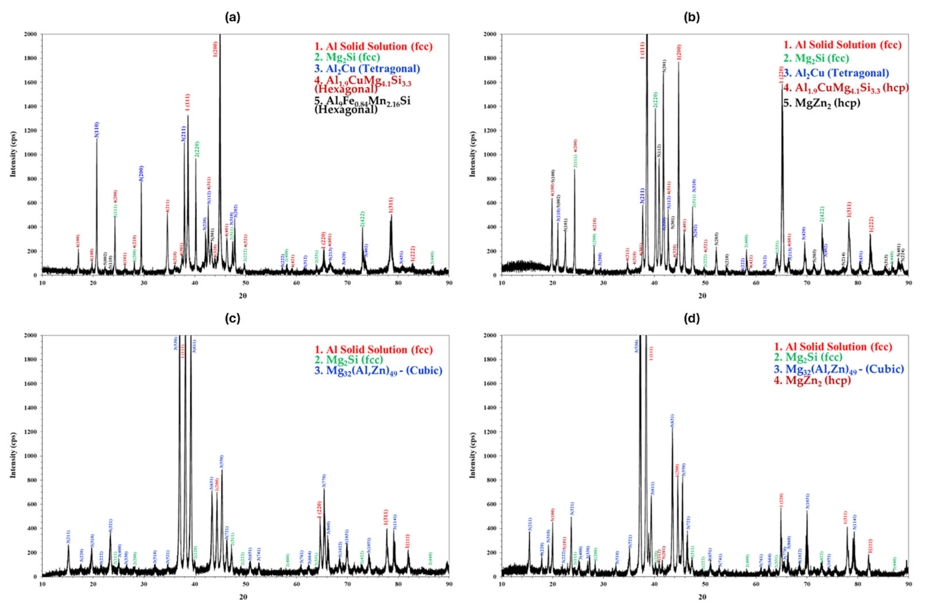 Crystals 15 00088 g013