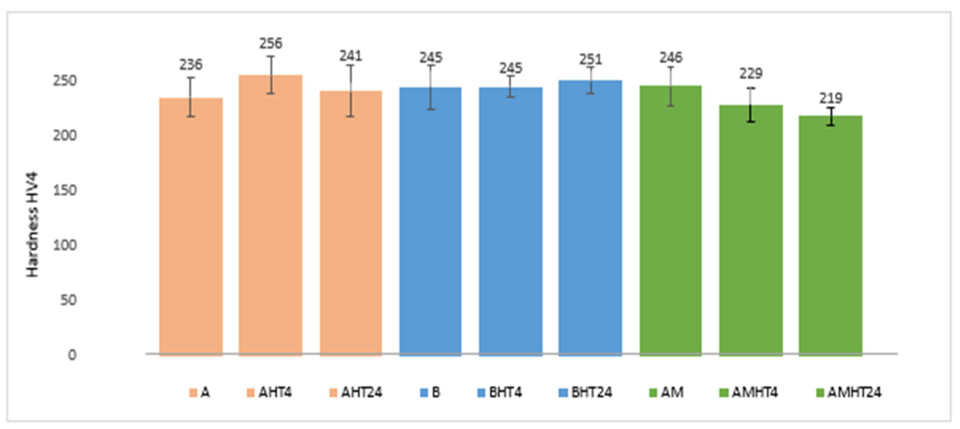 Crystals 15 00088 g014
