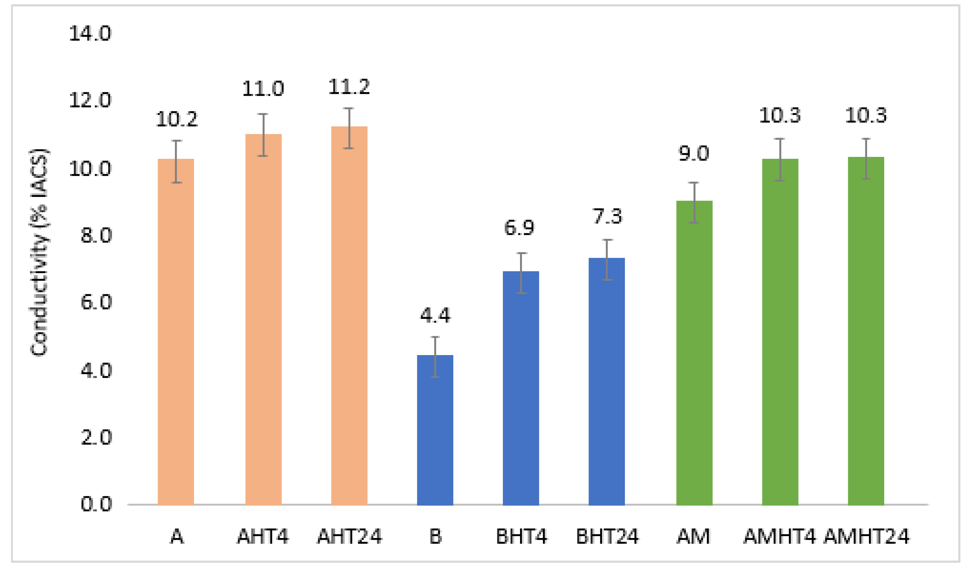 Crystals 15 00088 g016