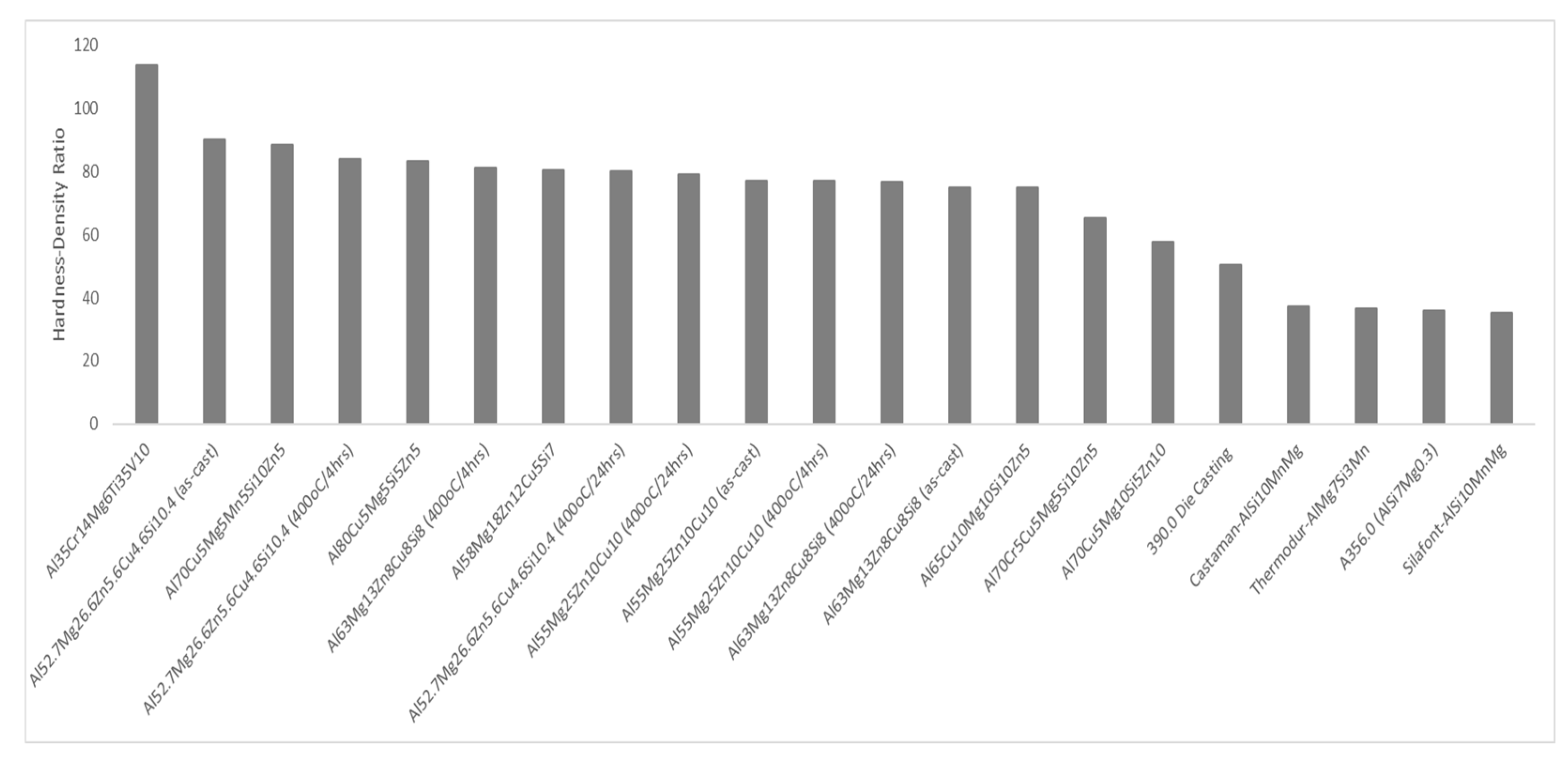 Crystals 15 00088 g017