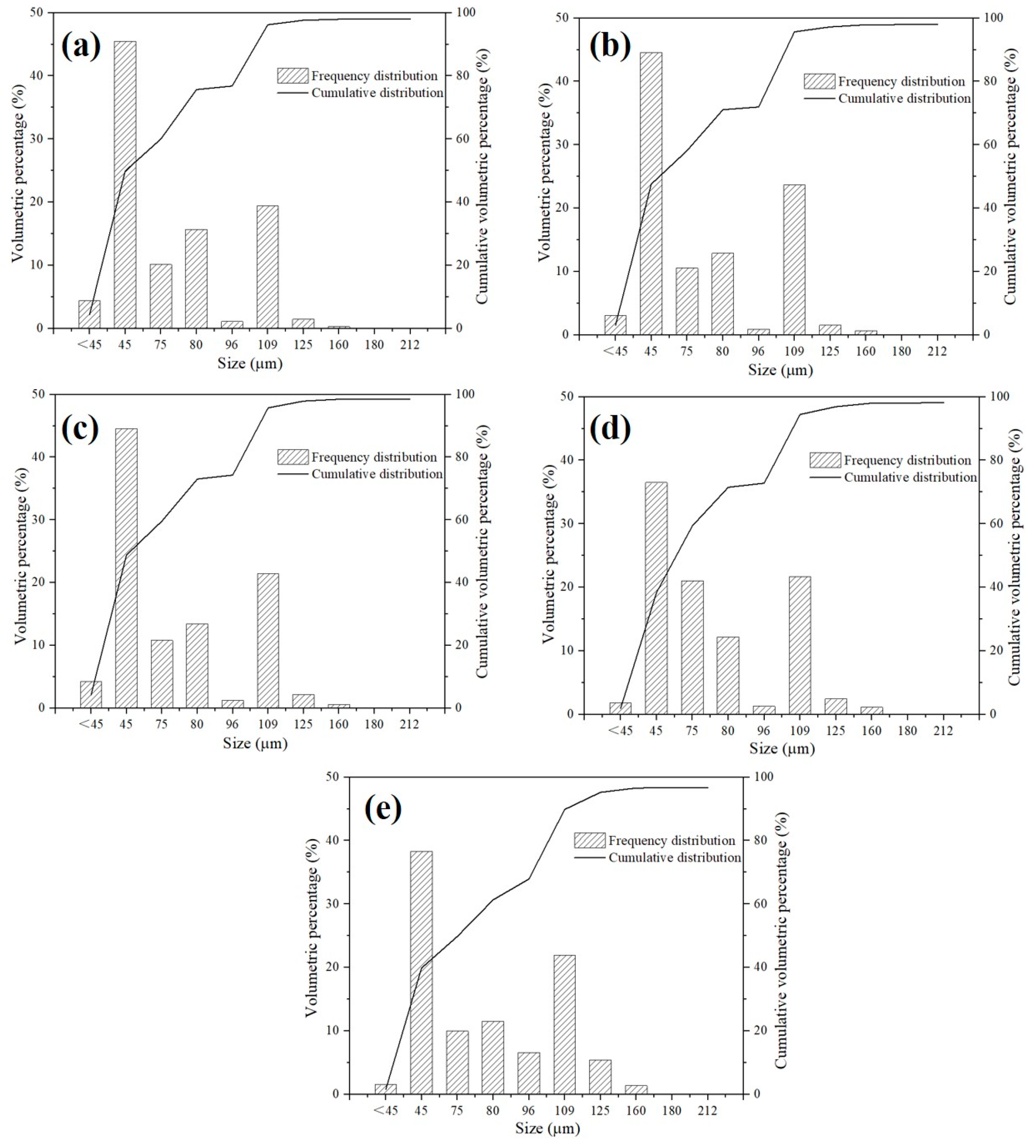 Crystals 15 00089 g001 Crystals 15 00089 g001