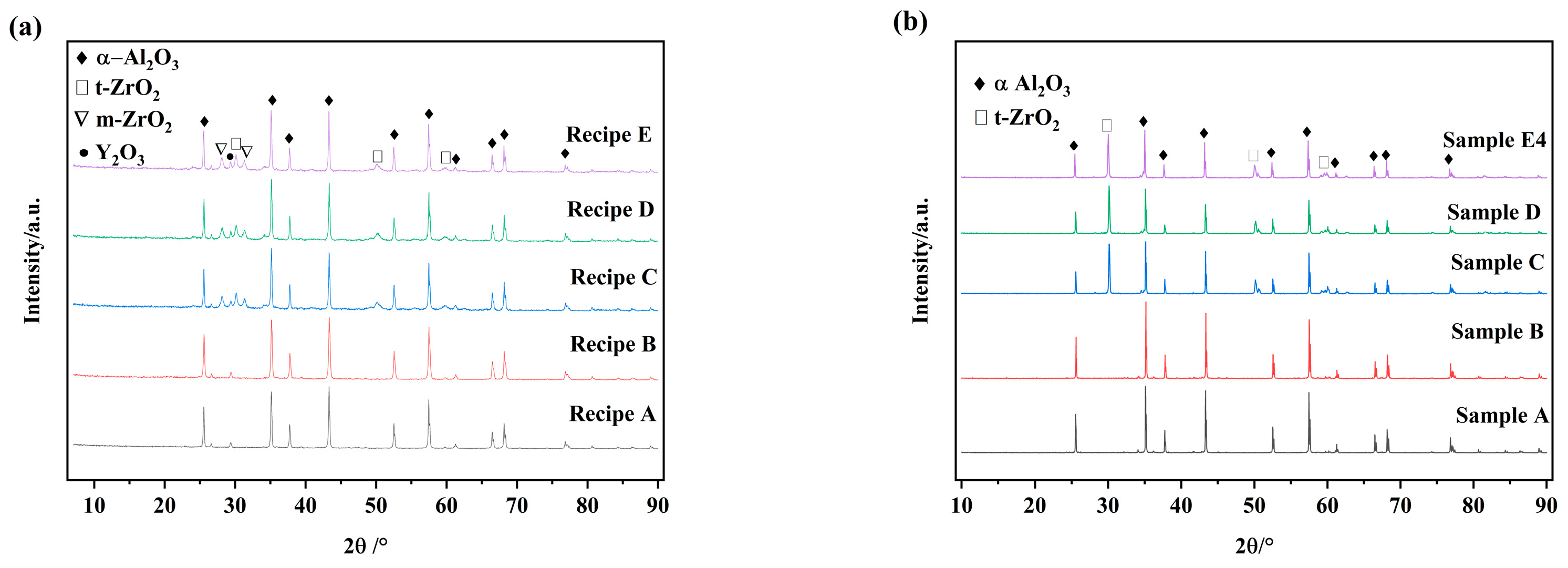 Crystals 15 00089 g004 Crystals 15 00089 g004