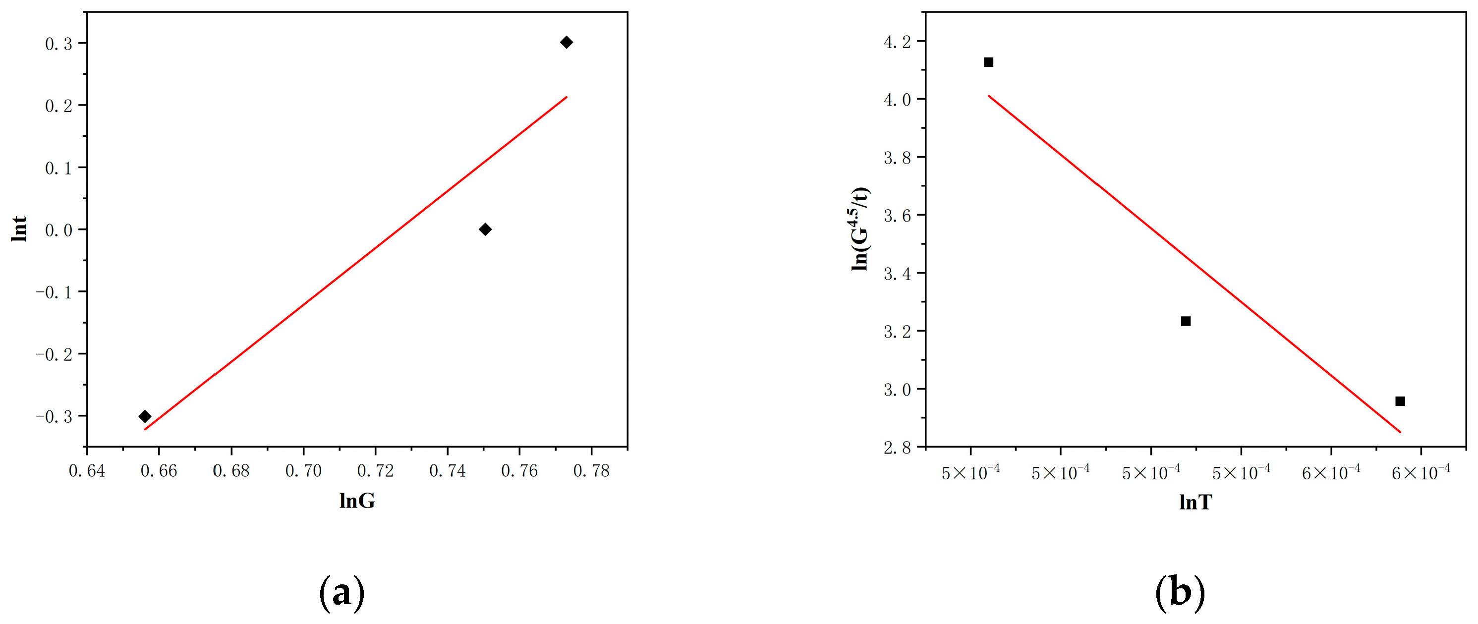 Crystals 15 00089 g007 Crystals 15 00089 g007