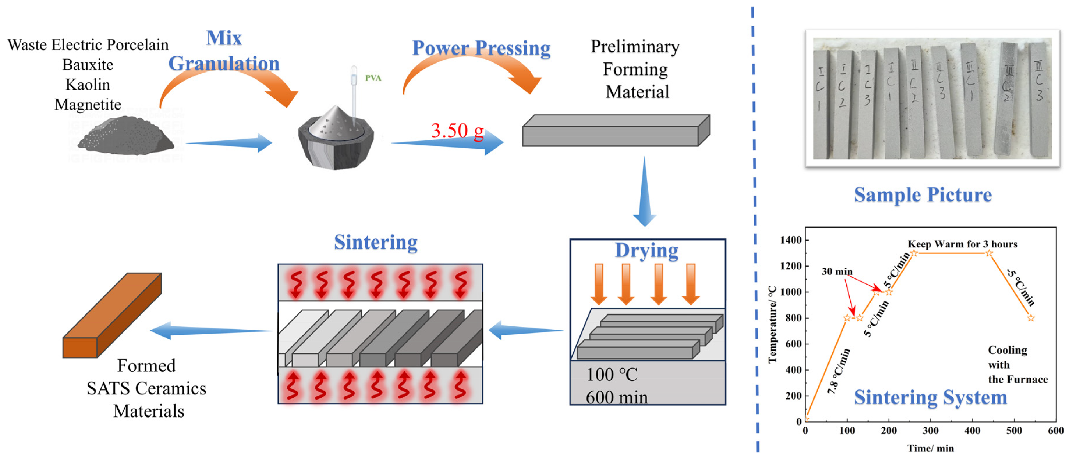 Crystals 15 00090 g001