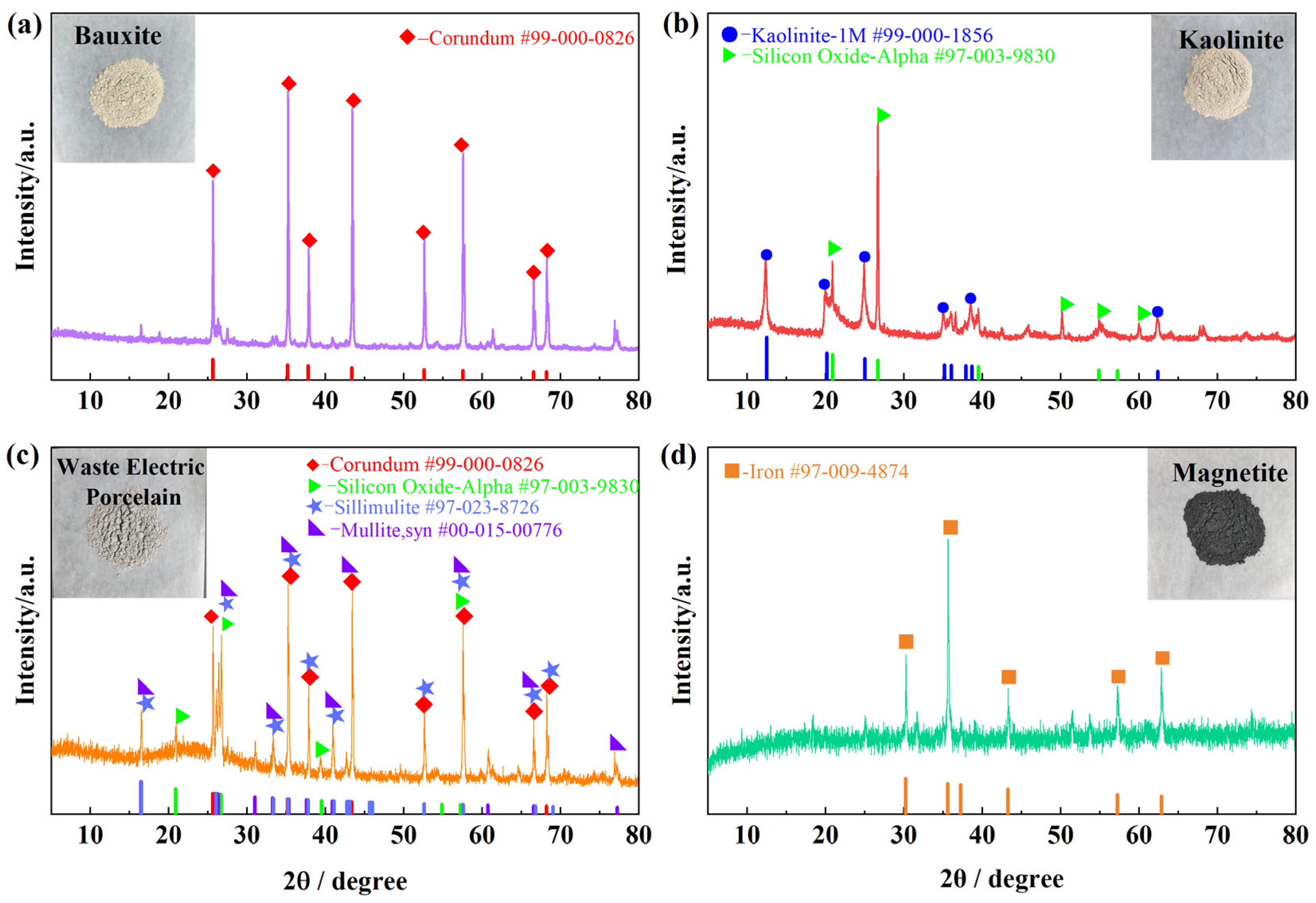 Crystals 15 00090 g002