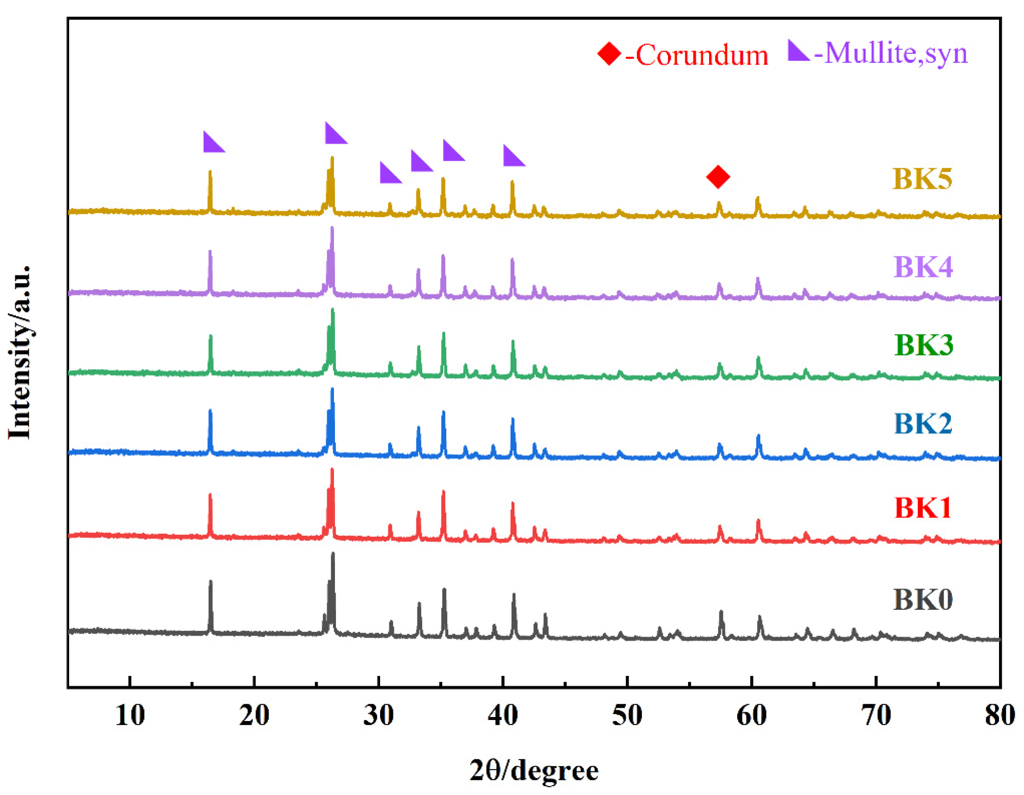 Crystals 15 00090 g008