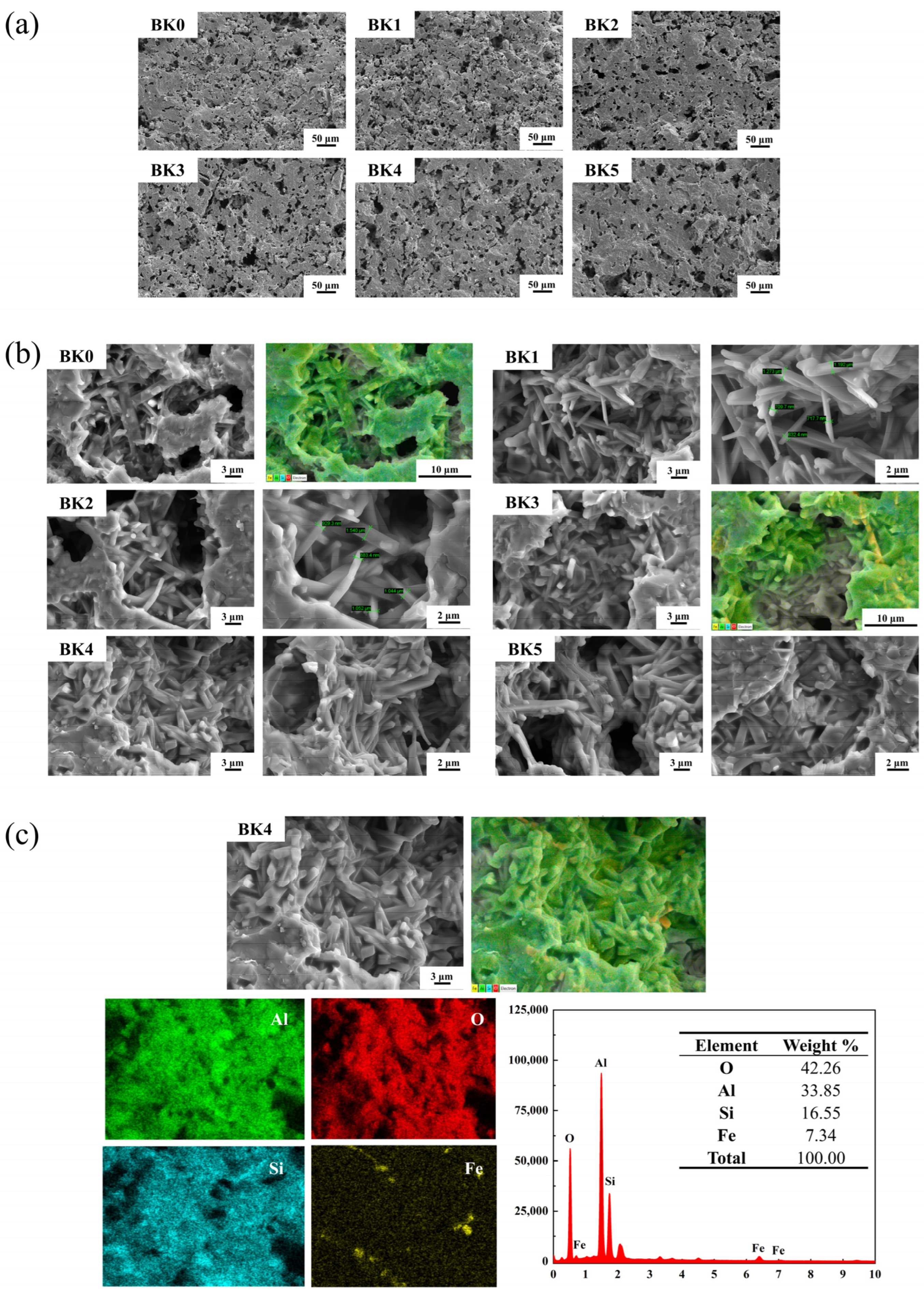 Crystals 15 00090 g011