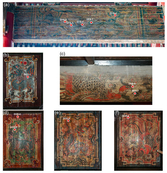 コレクション Material and Technique Analysis of Qing Dynasty Official