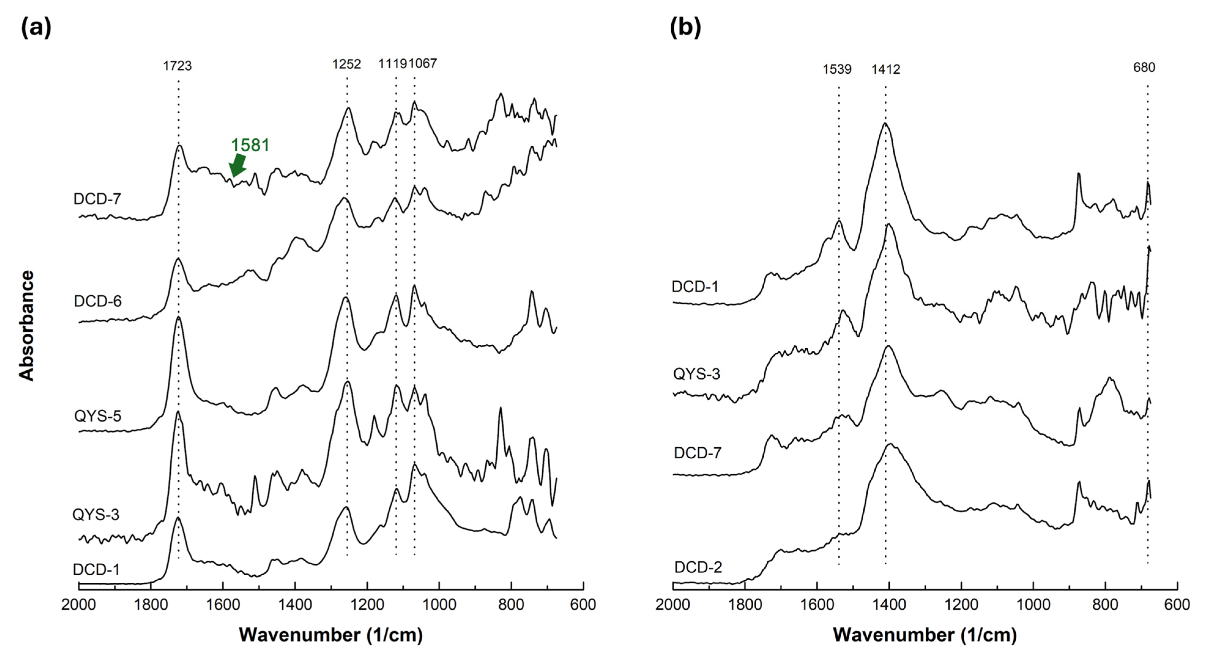 Crystals 15 00092 g009