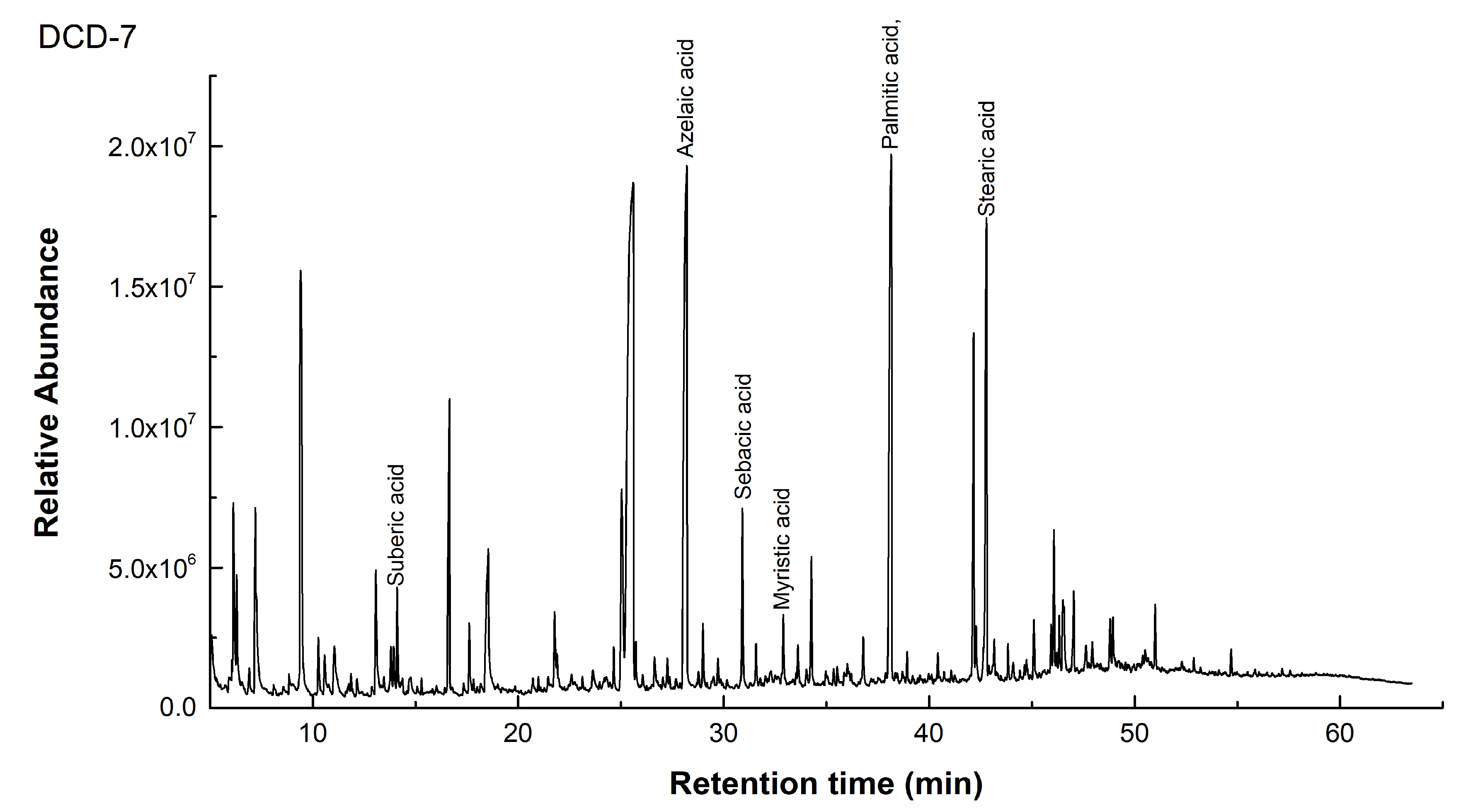 Crystals 15 00092 g010