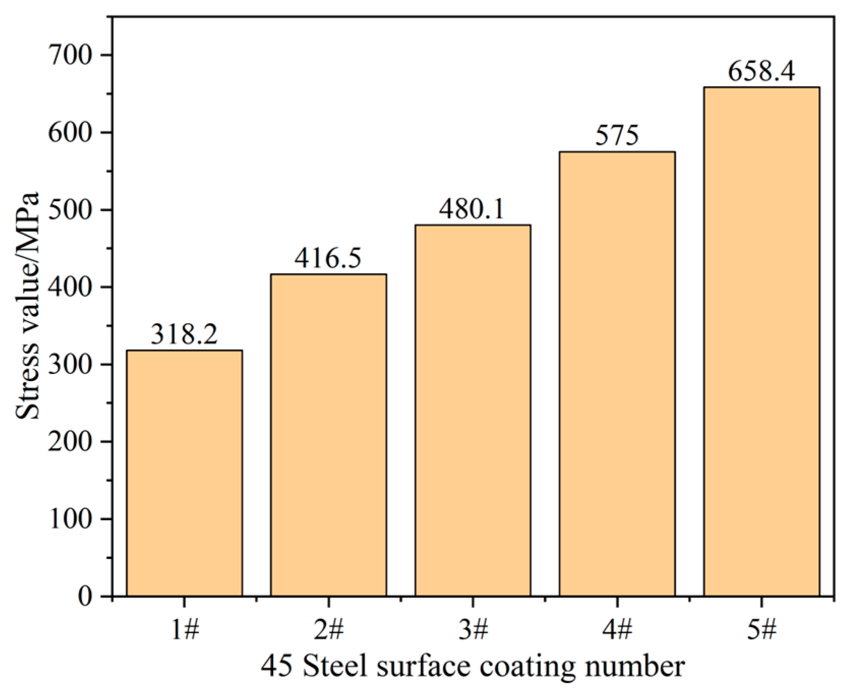Crystals 15 00093 g005