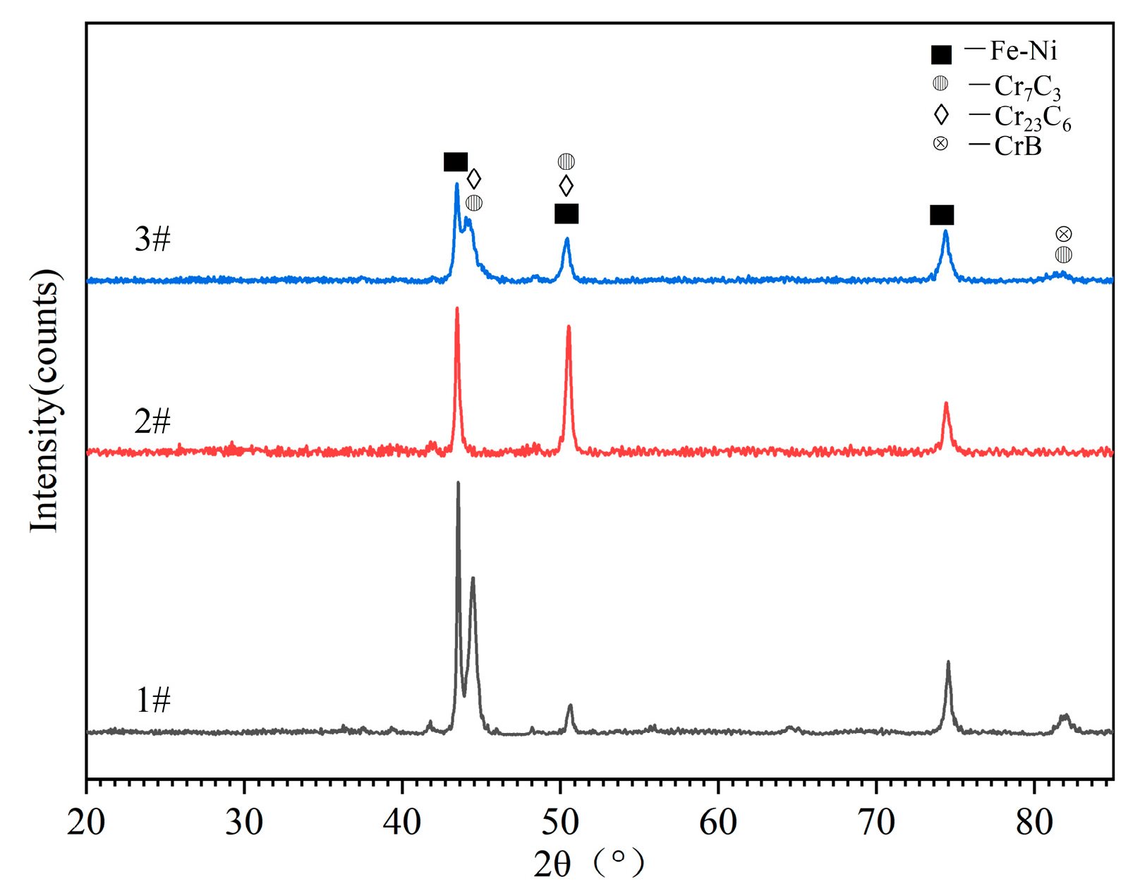 Crystals 15 00093 g009