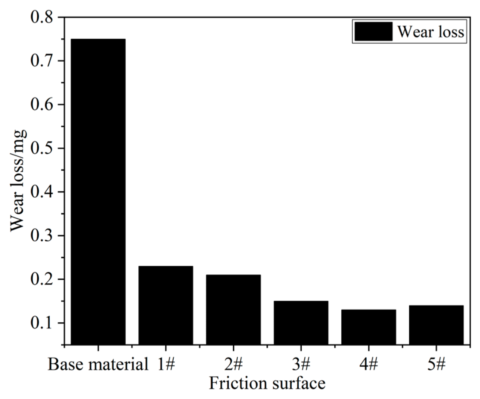 Crystals 15 00093 g015
