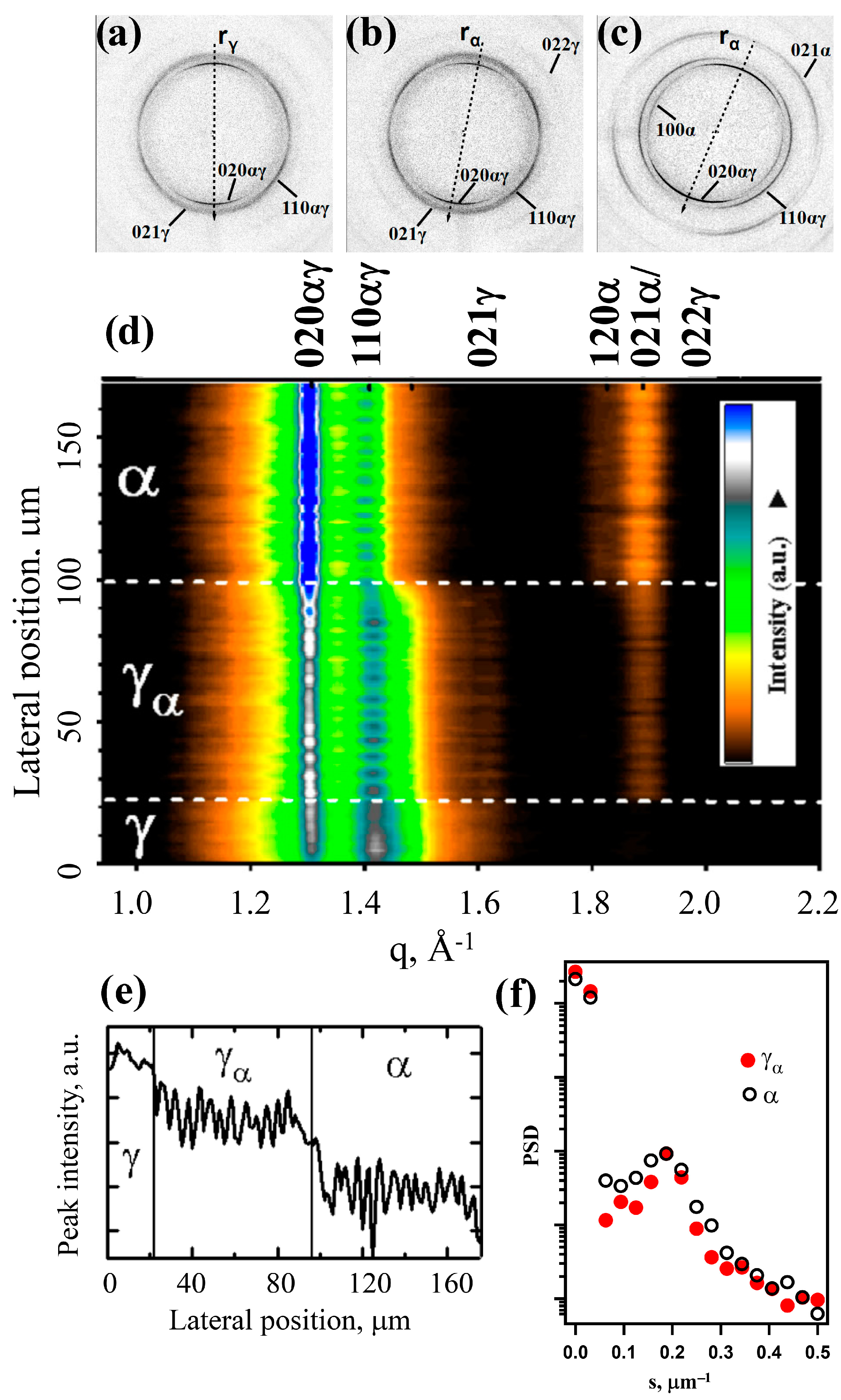 Crystals 15 00094 g006