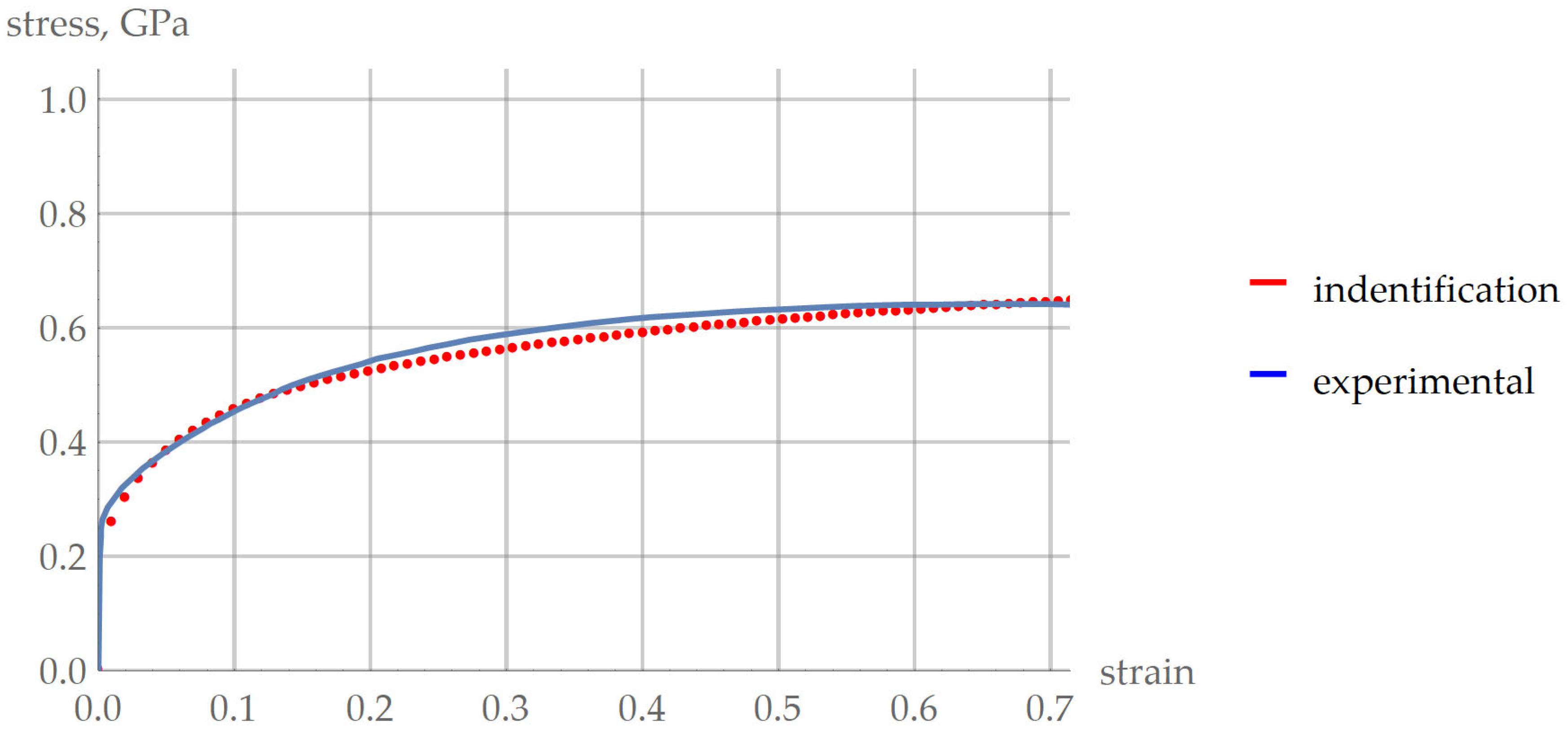 Crystals 15 00101 g002