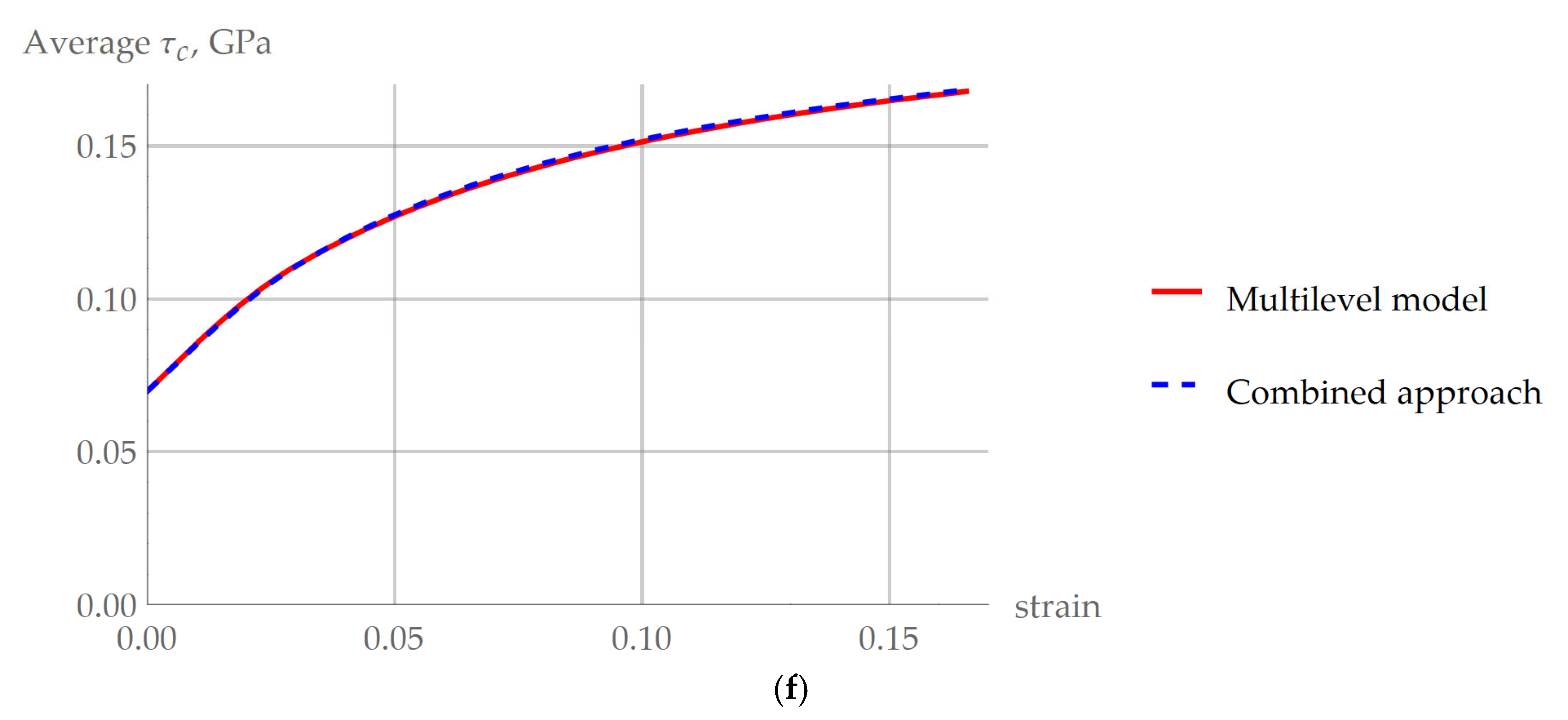 Crystals 15 00101 g004b