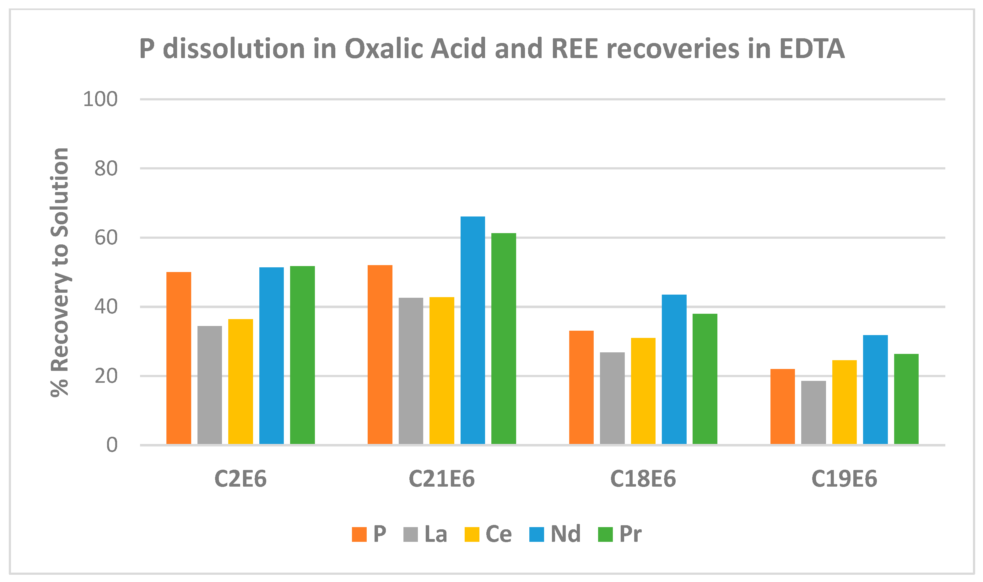 Crystals 15 00103 g005