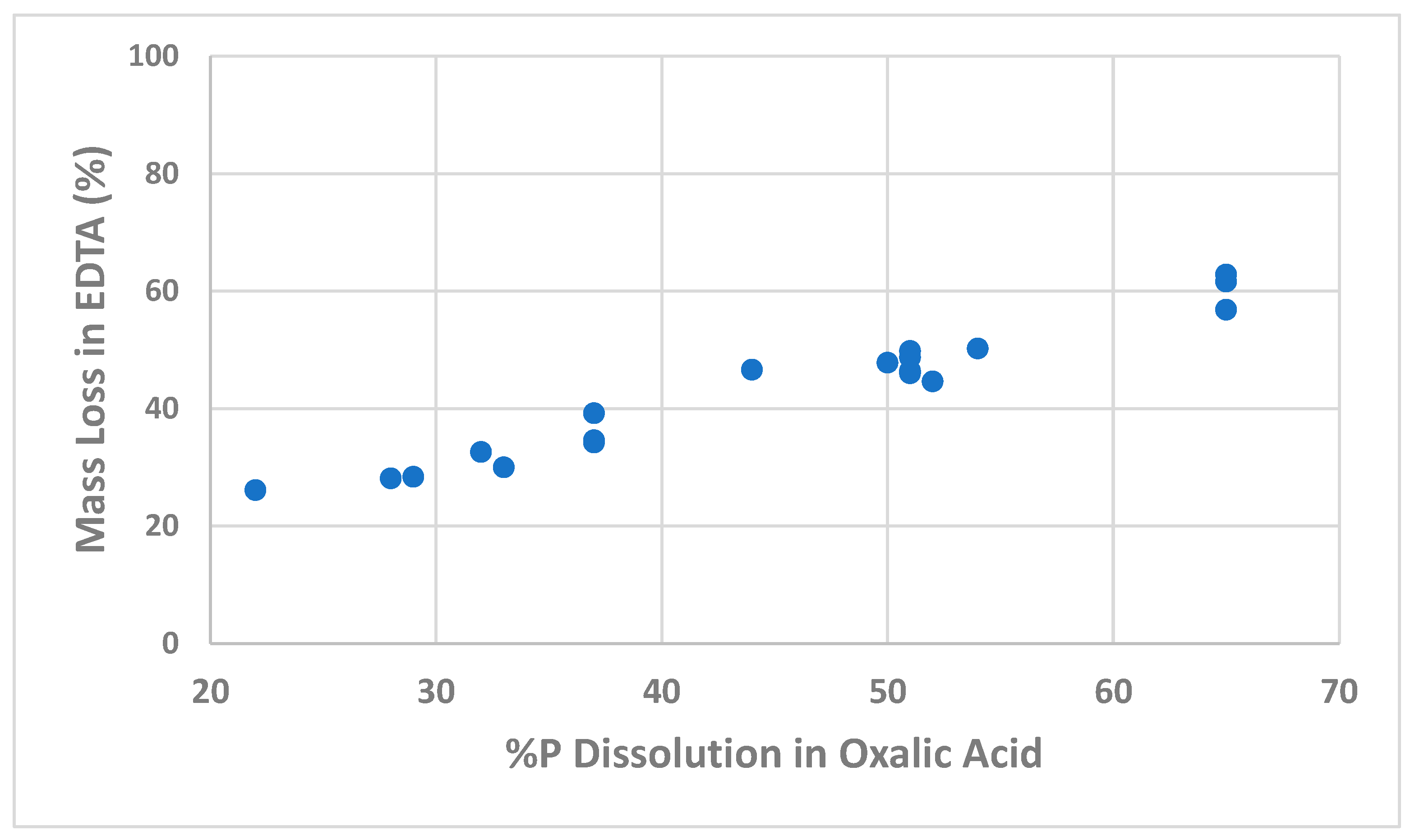 Crystals 15 00103 g007