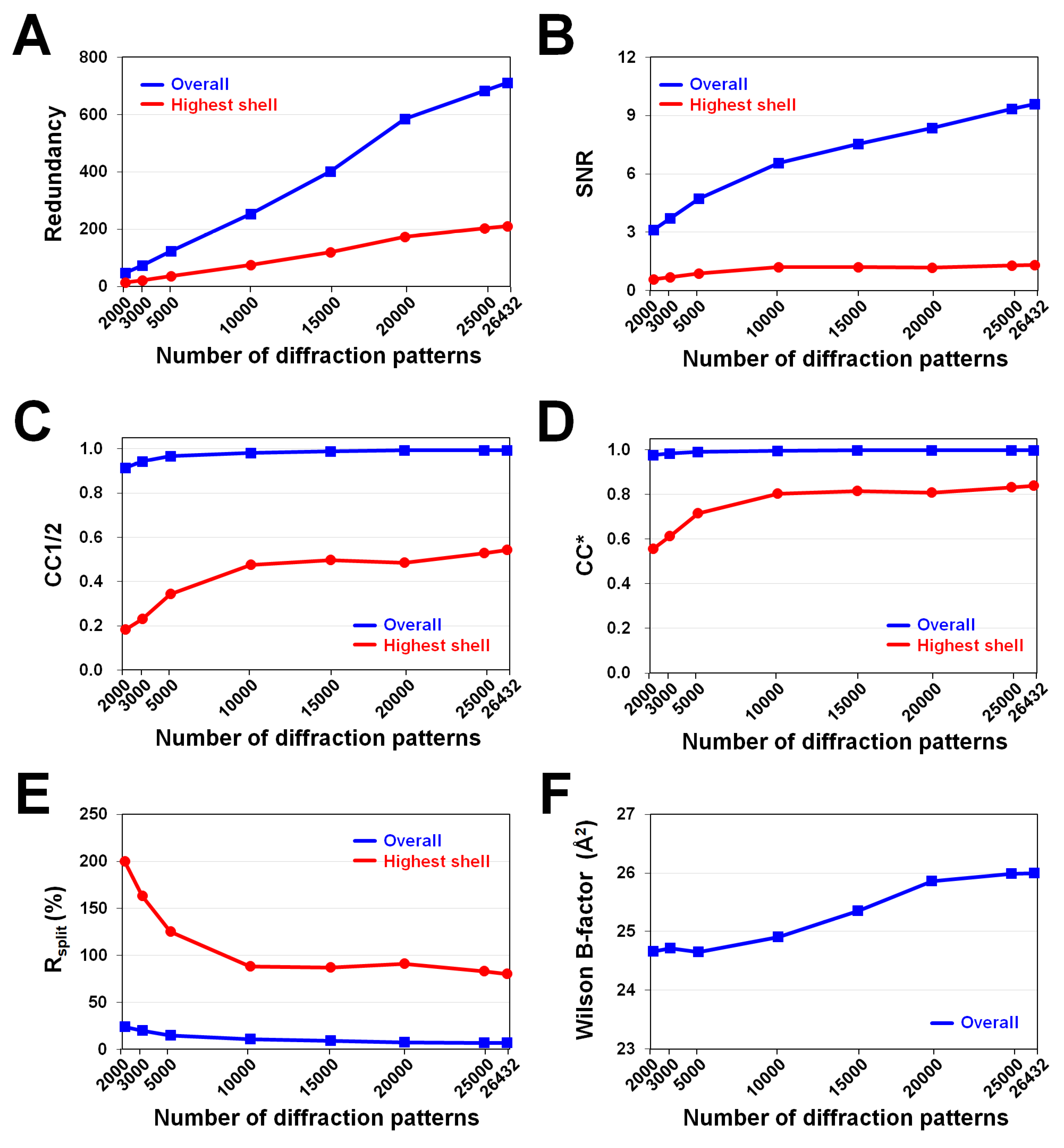 Crystals 15 00104 g001